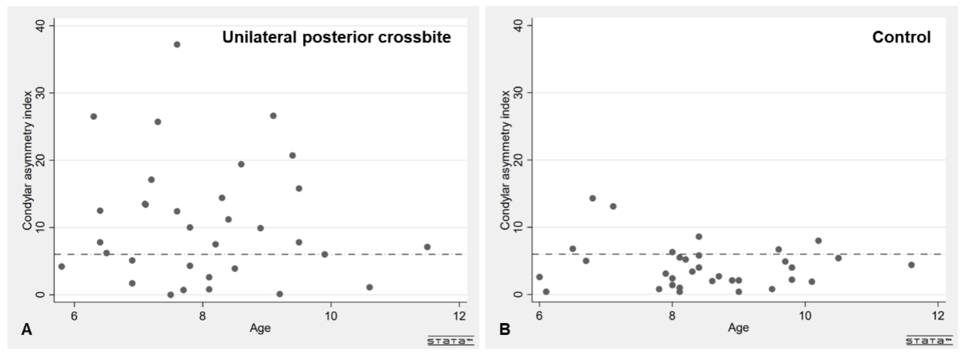 Children 09 01772 g002