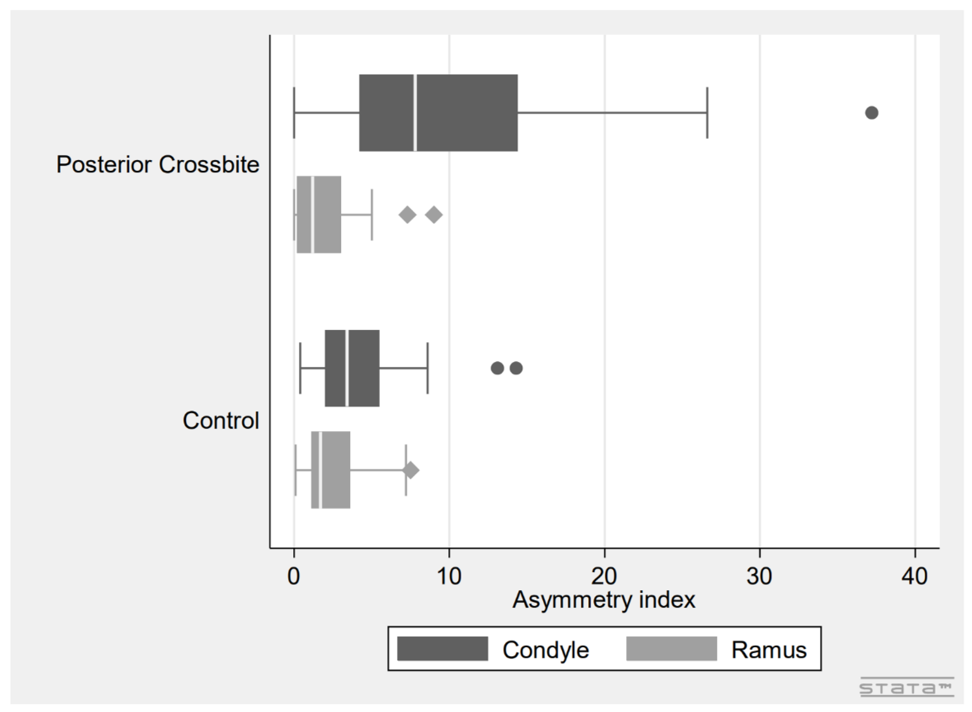 Children 09 01772 g003