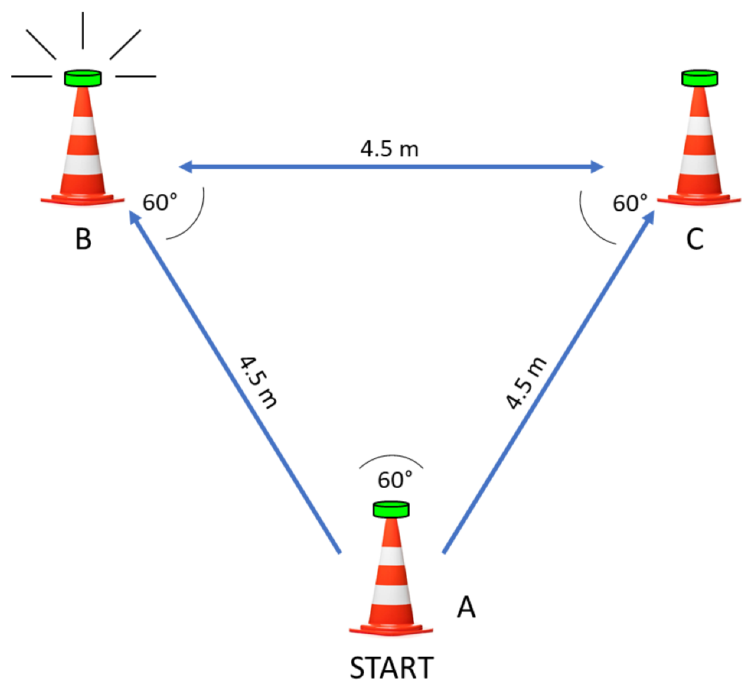 Children 09 01780 g001 Children 09 01780 g001