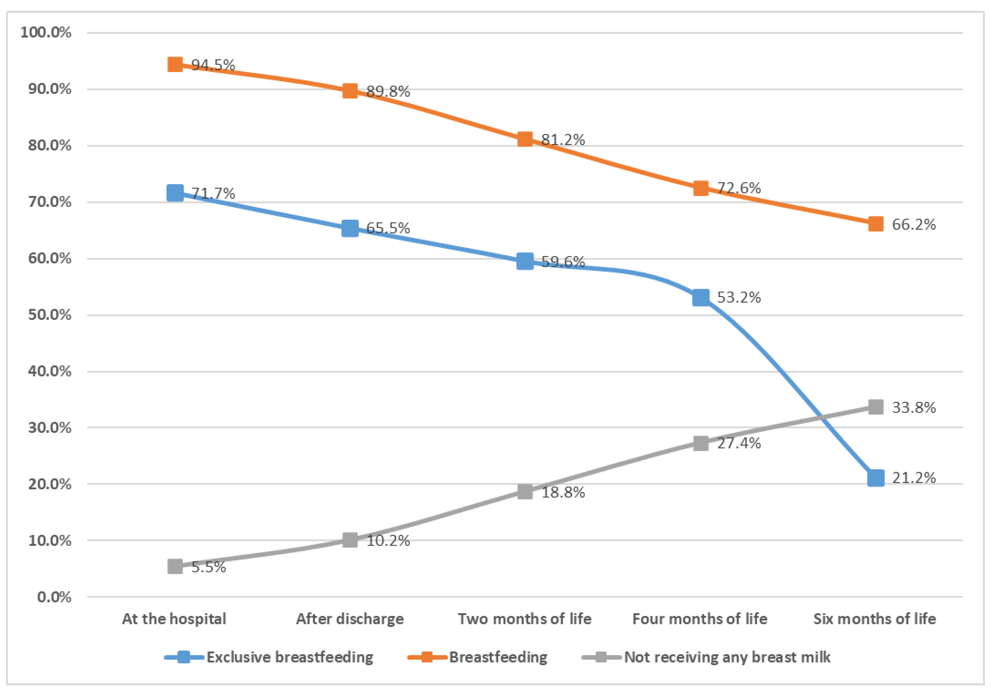 Children 09 01792 g001