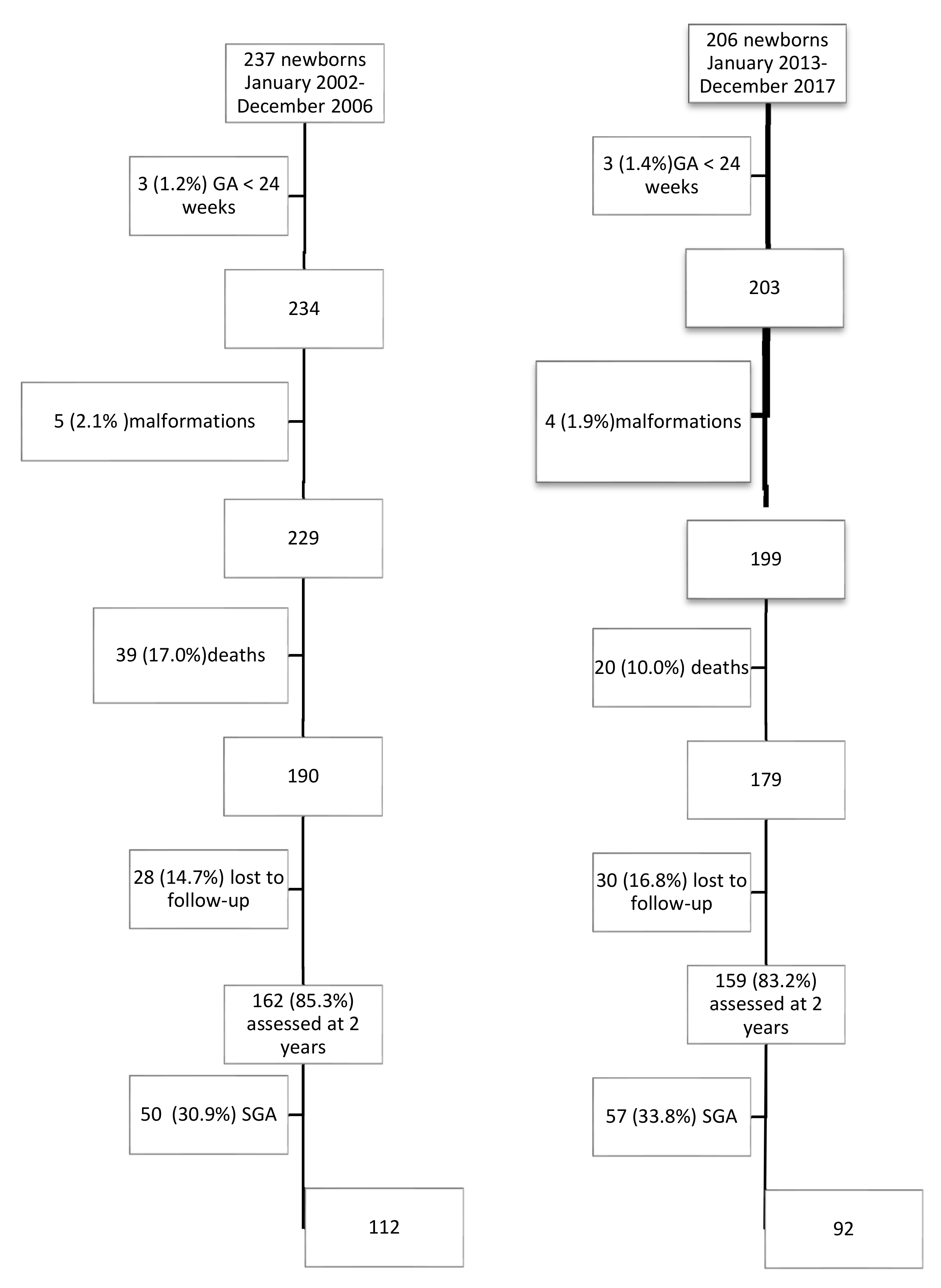 Children 09 01800 g001