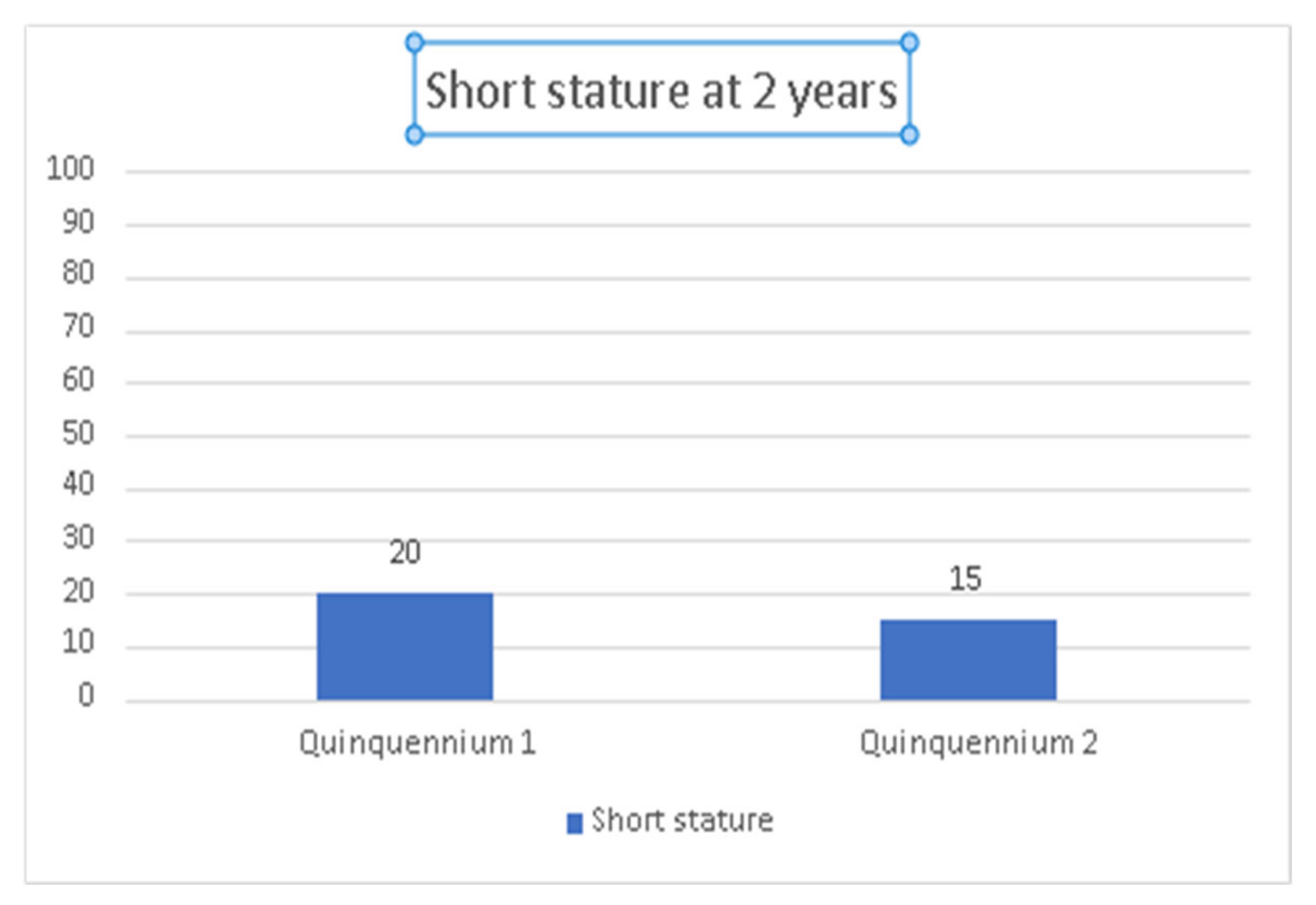 Children 09 01800 g003