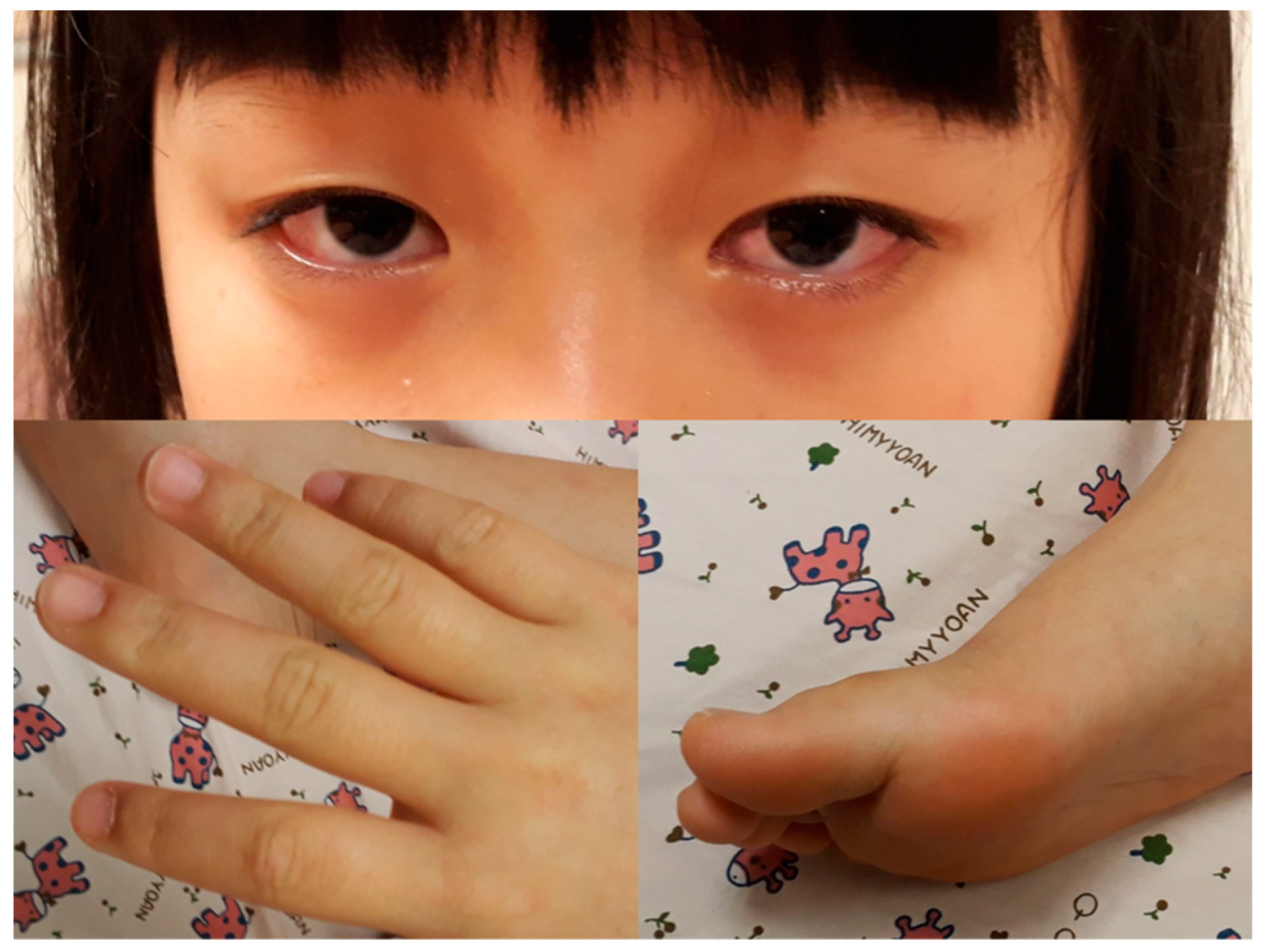 Children 09 01819 g001 Children 09 01819 g001