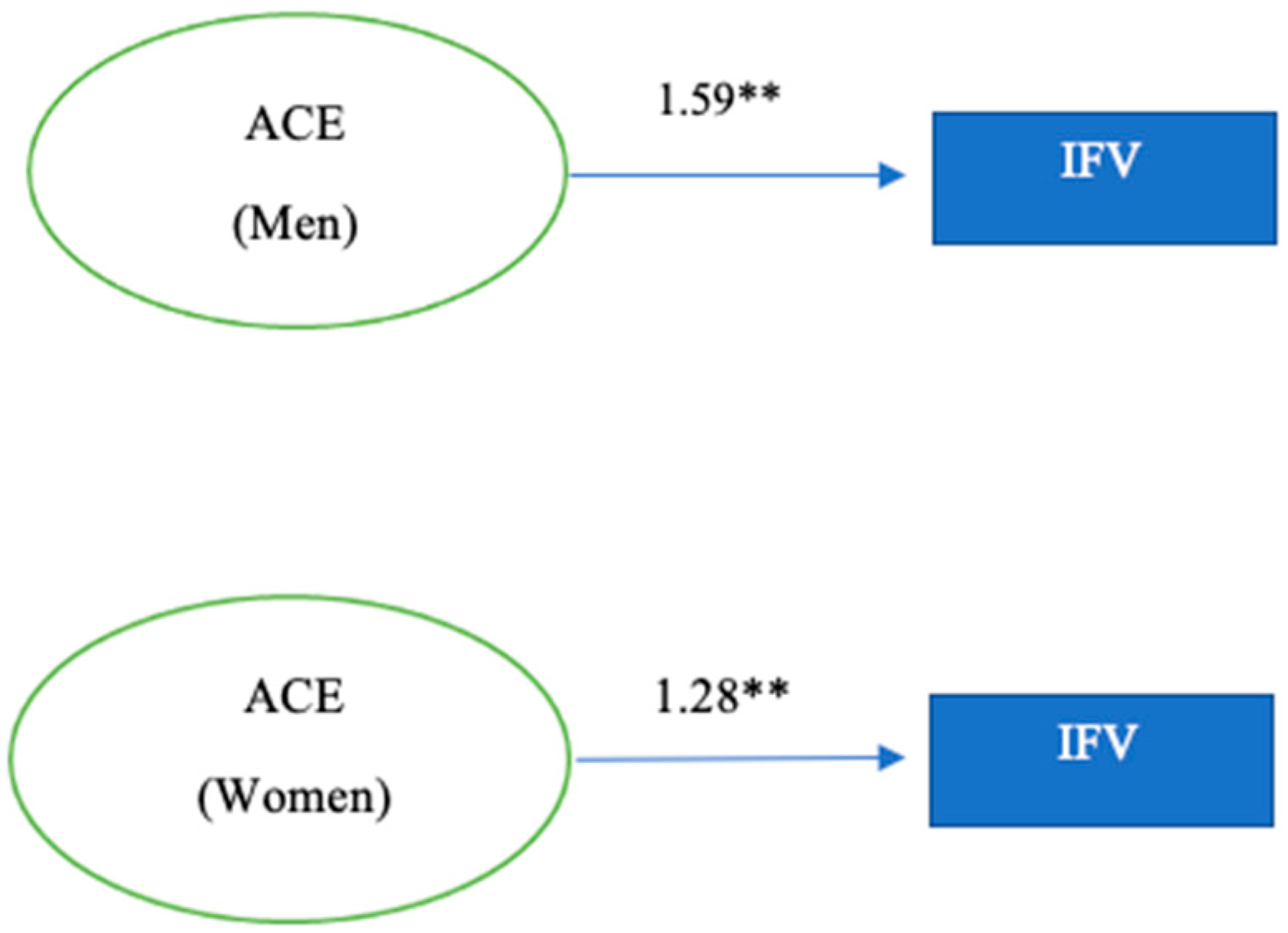 Children 09 01841 g003