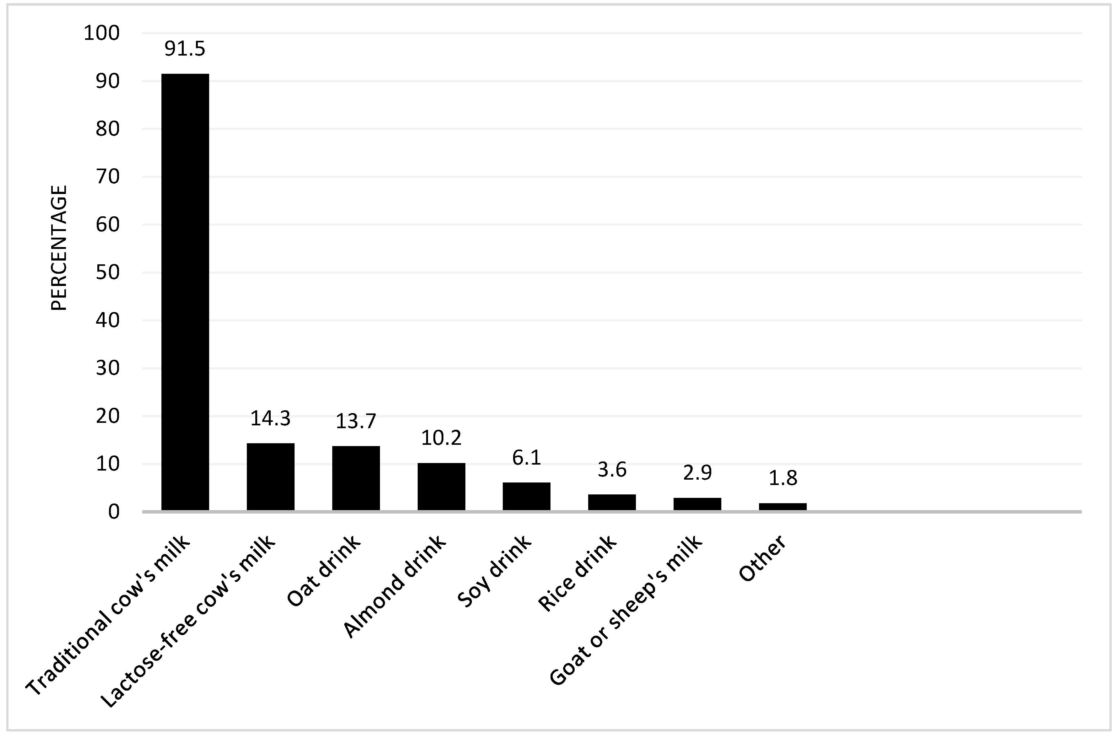 Children 09 01842 g002