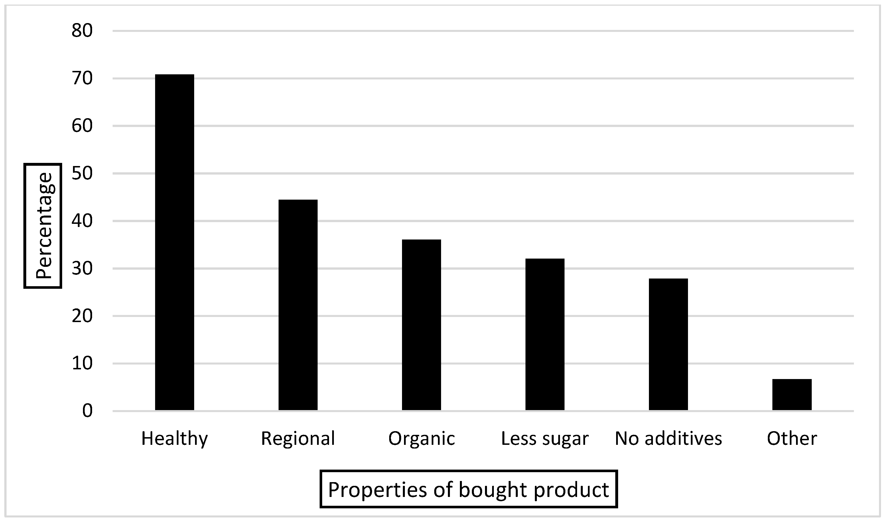 Children 09 01842 g003