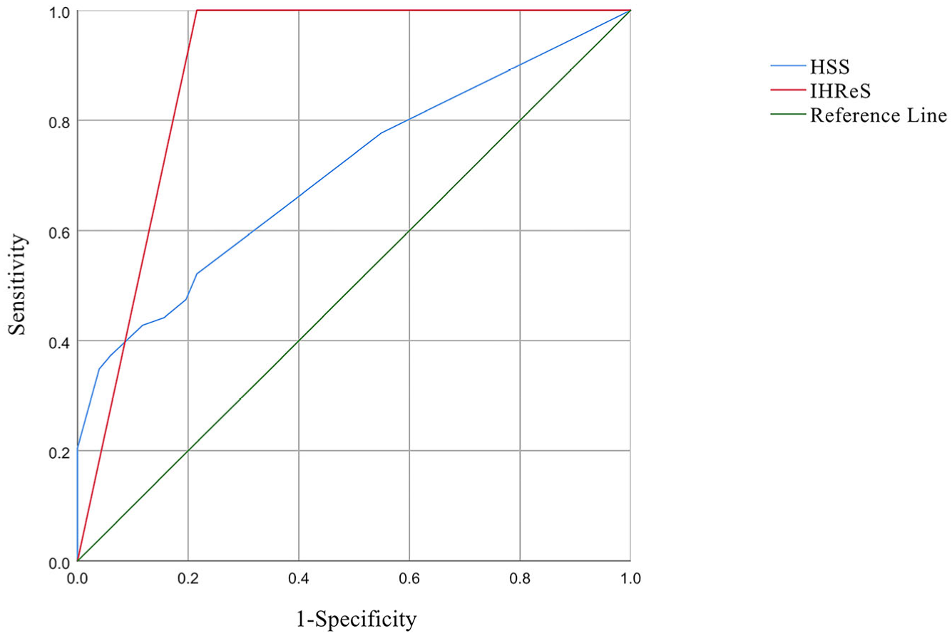 Children 09 01851 g001