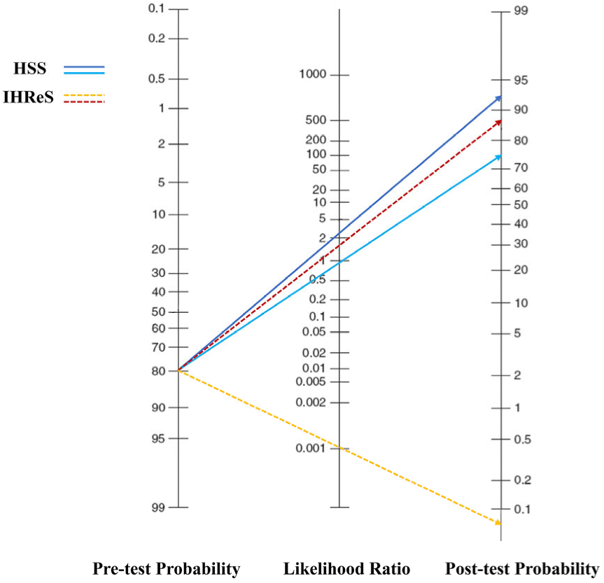 Children 09 01851 g002