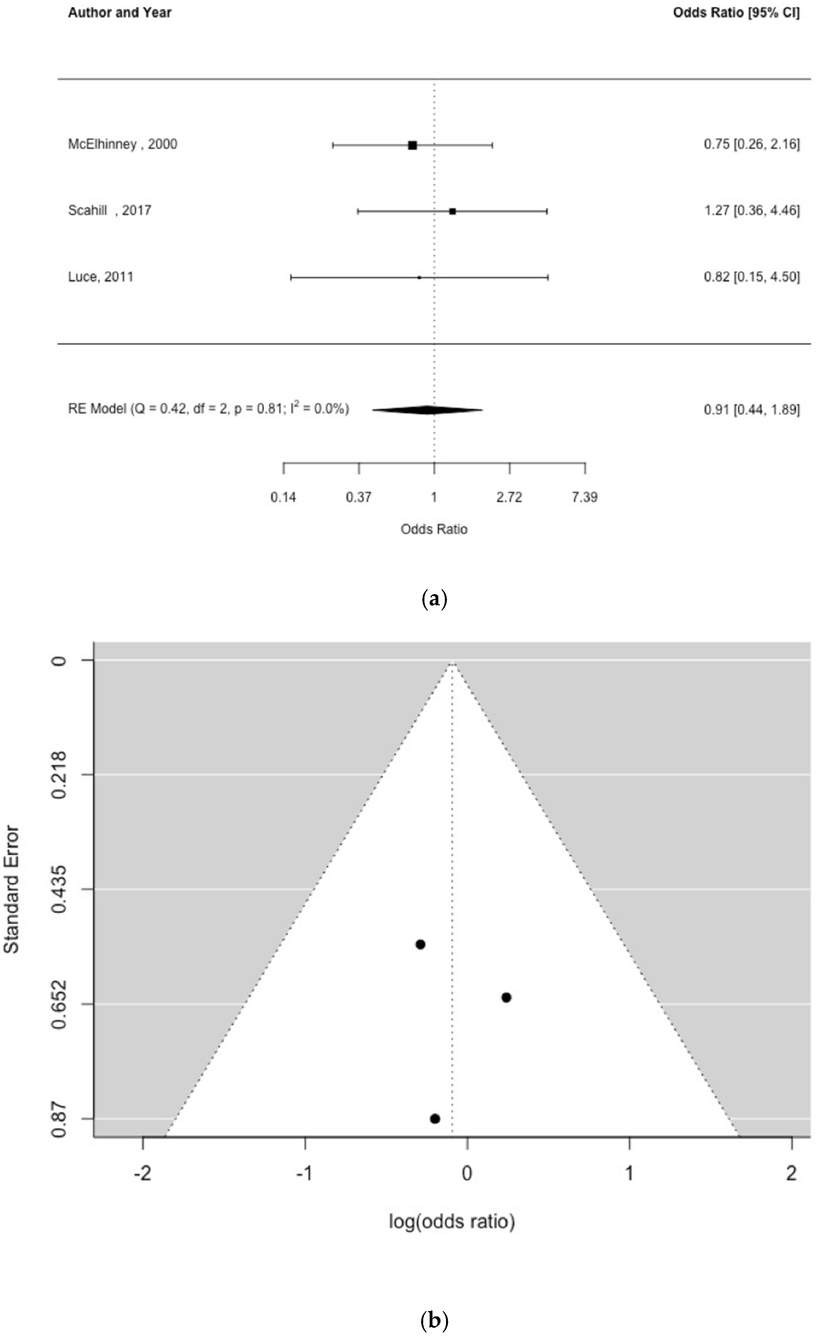 Children 09 01856 g004