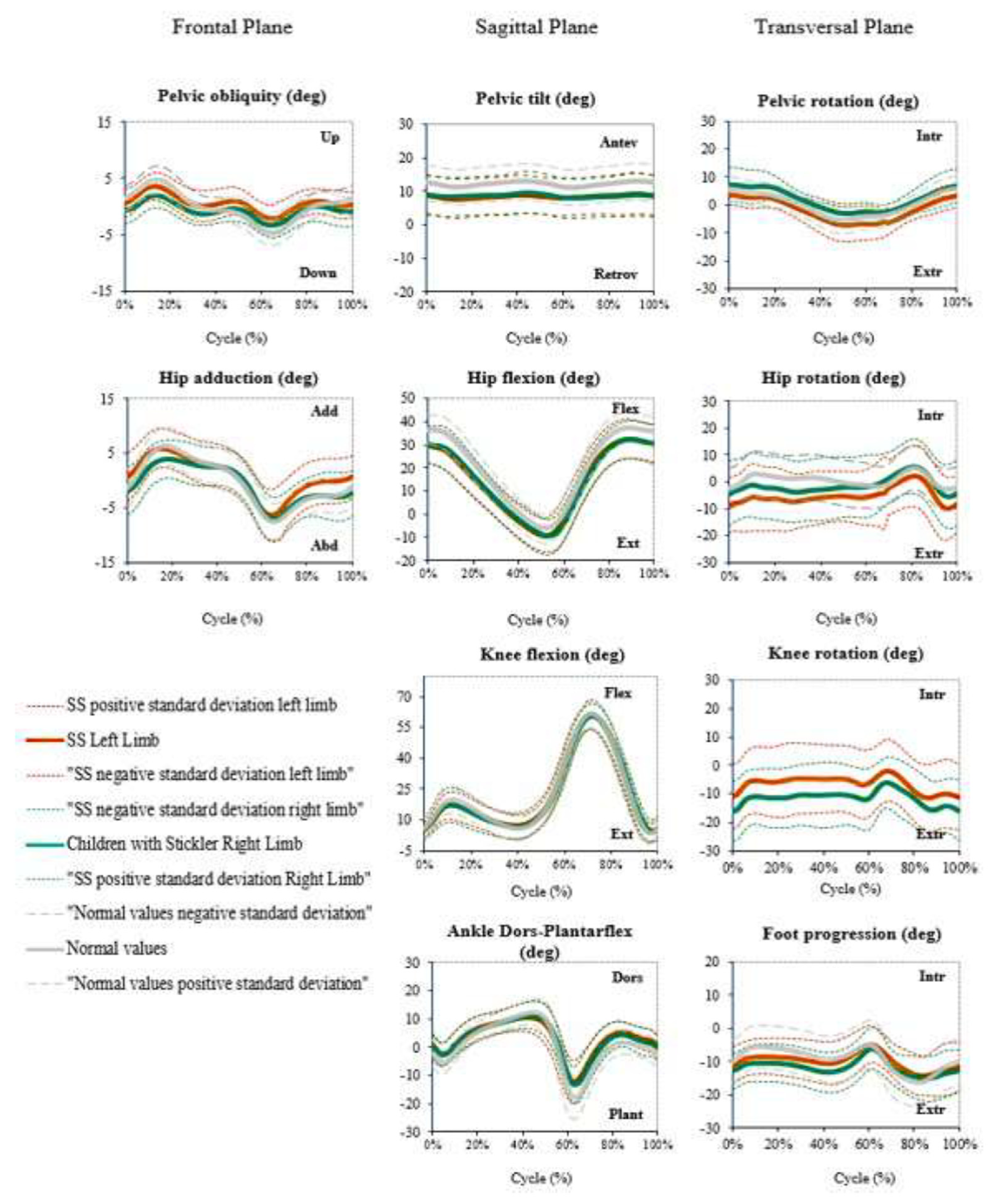 Children 09 01895 g001 Children 09 01895 g001