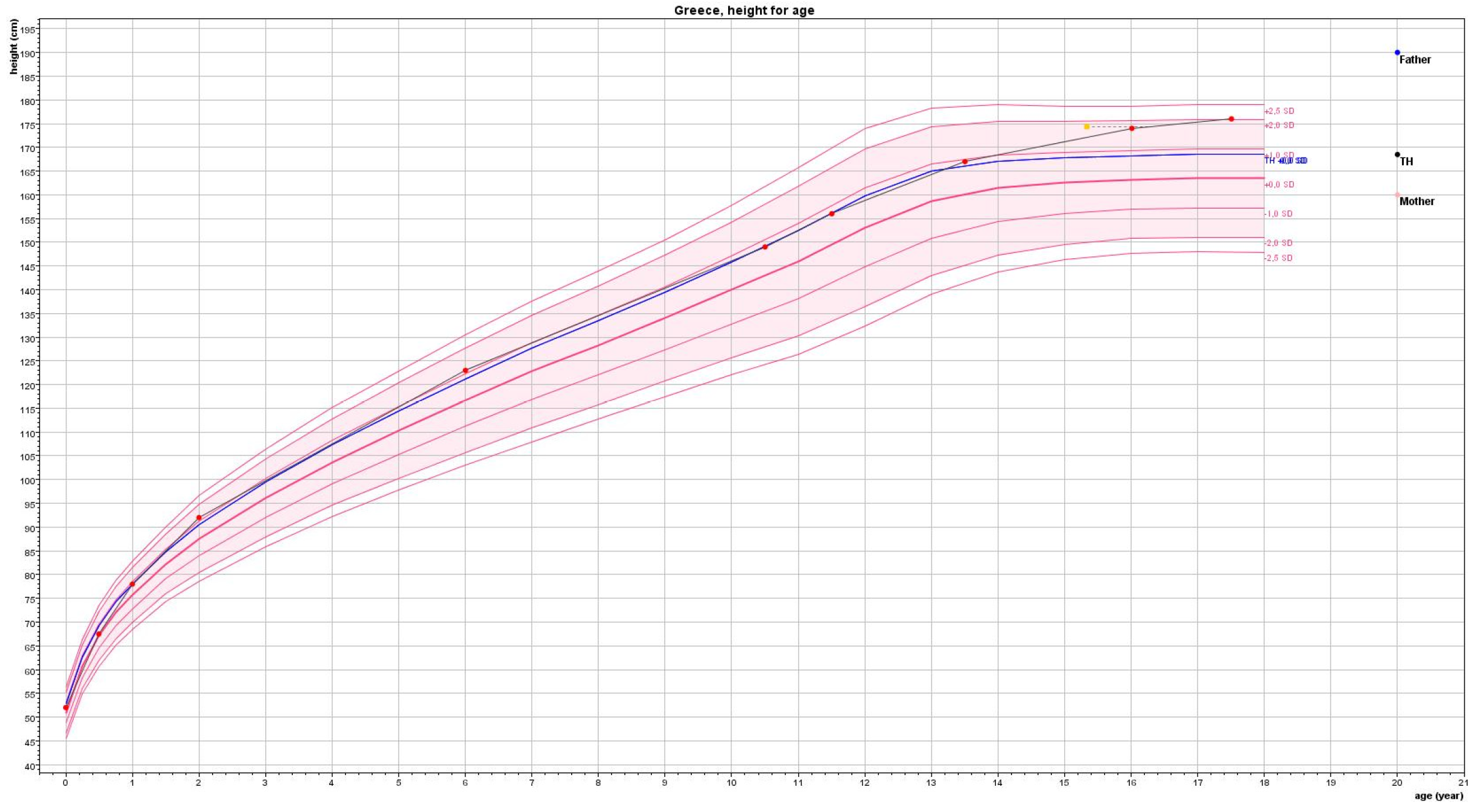 Children 09 01900 g001