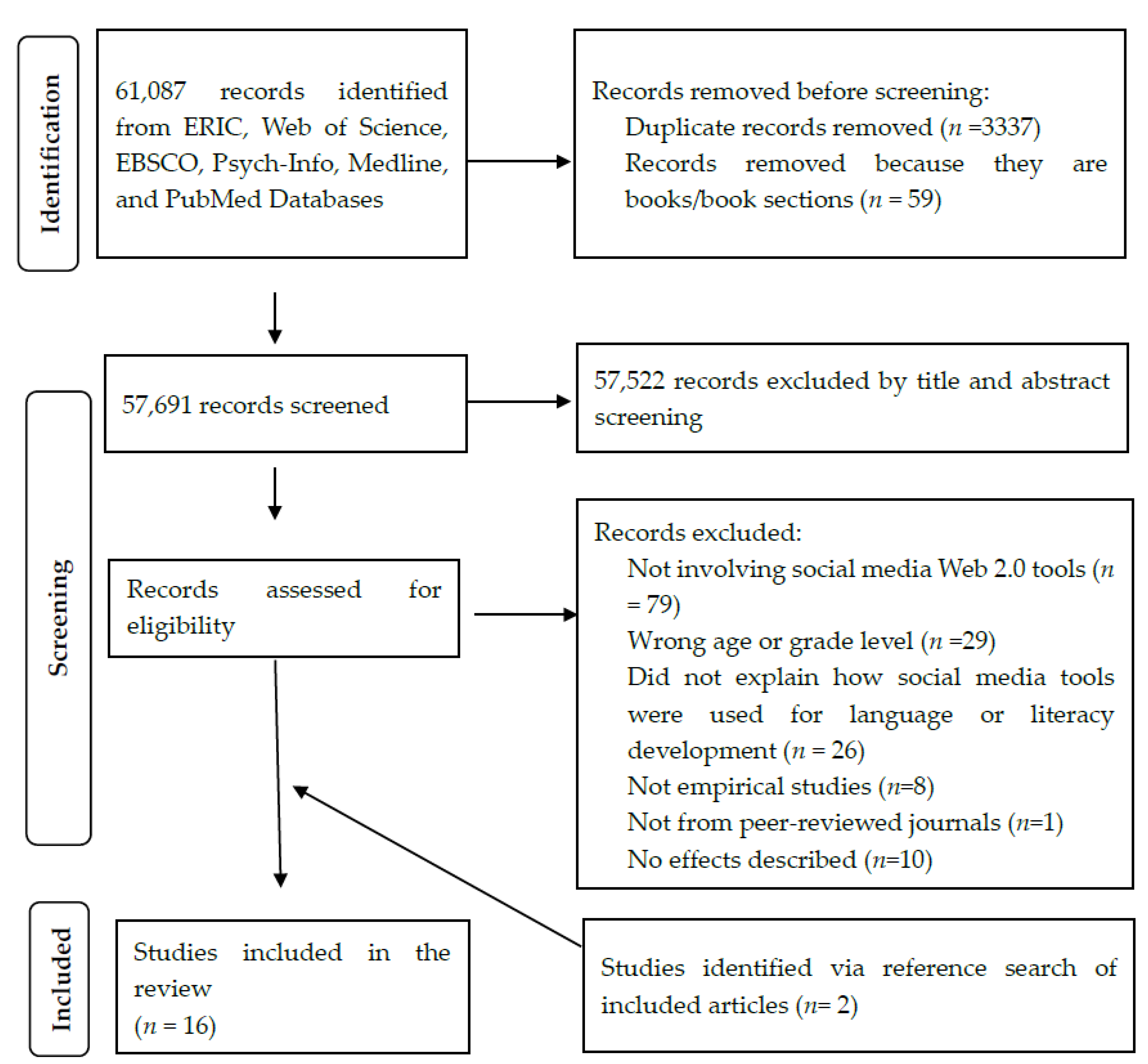 Children 09 01901 g001