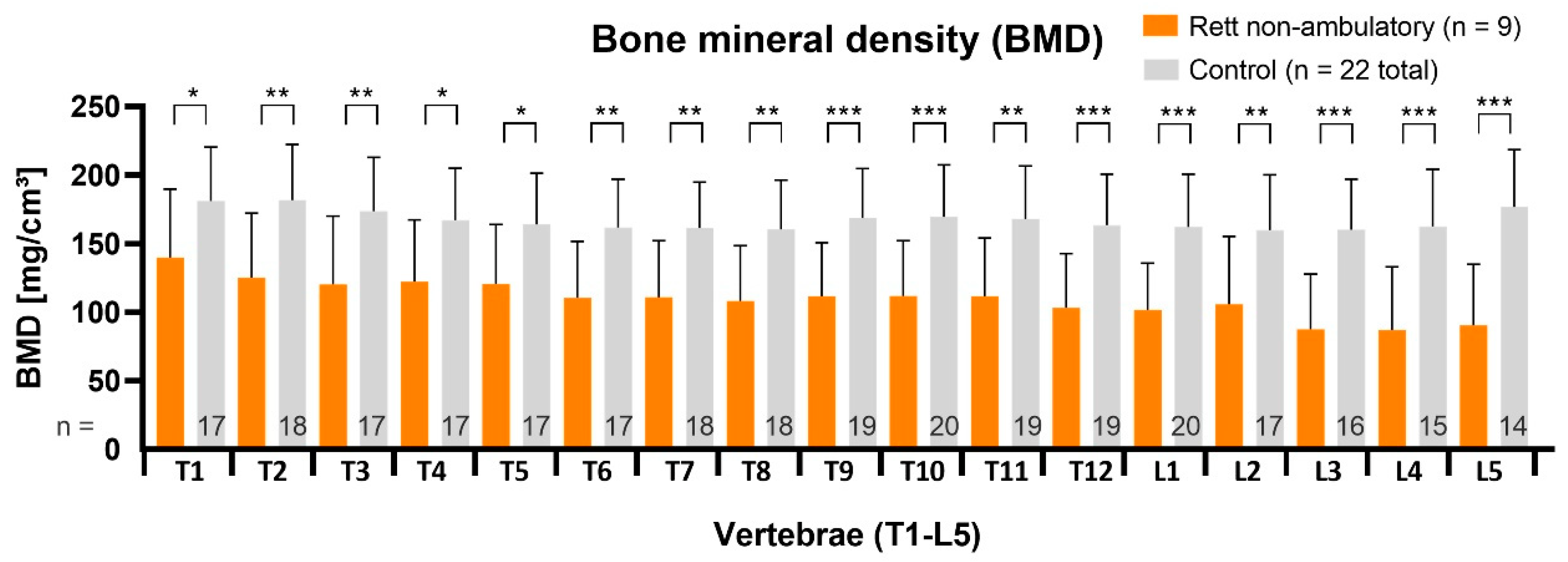 Children 09 01902 g004