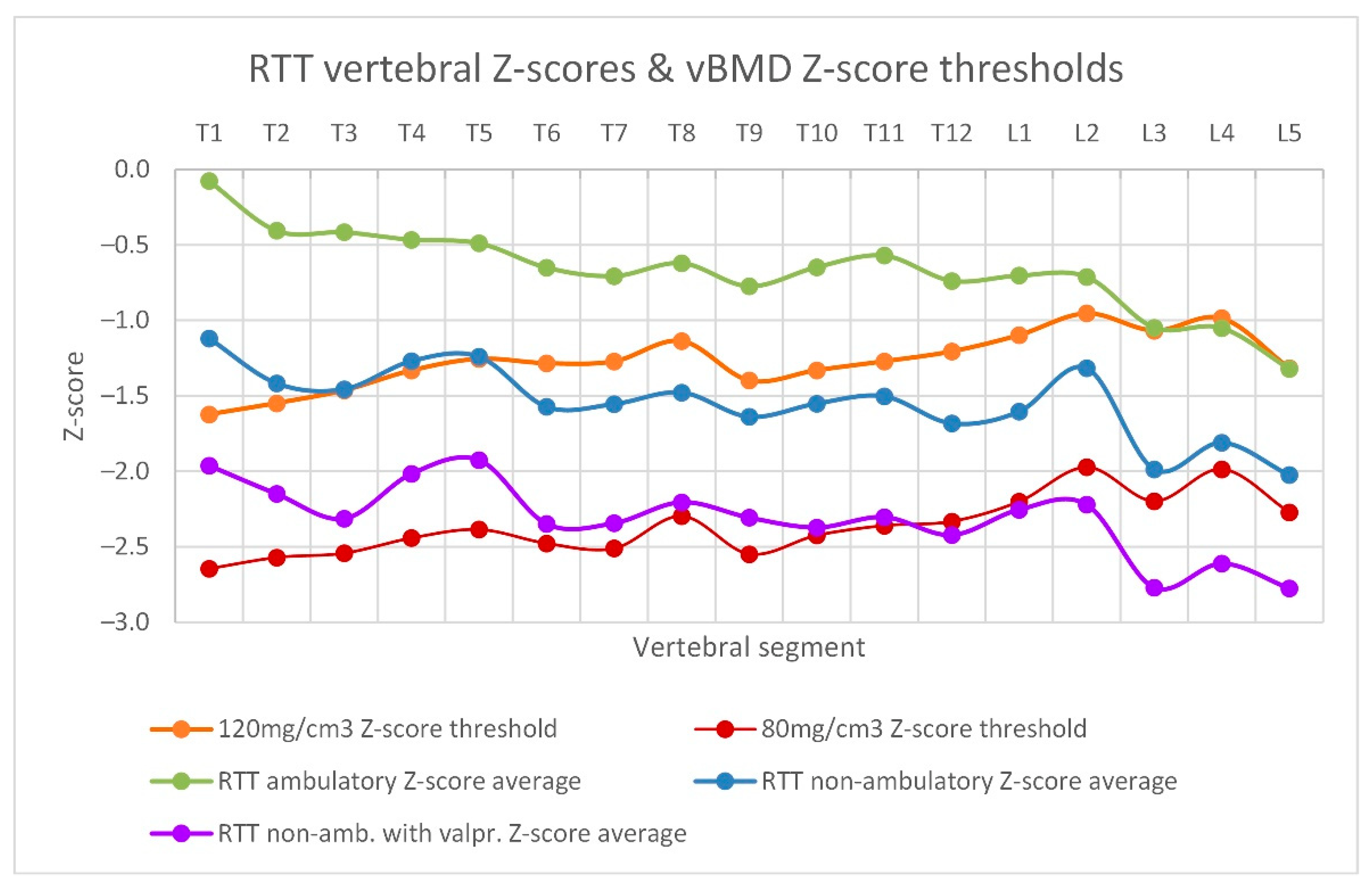 Children 09 01902 g006