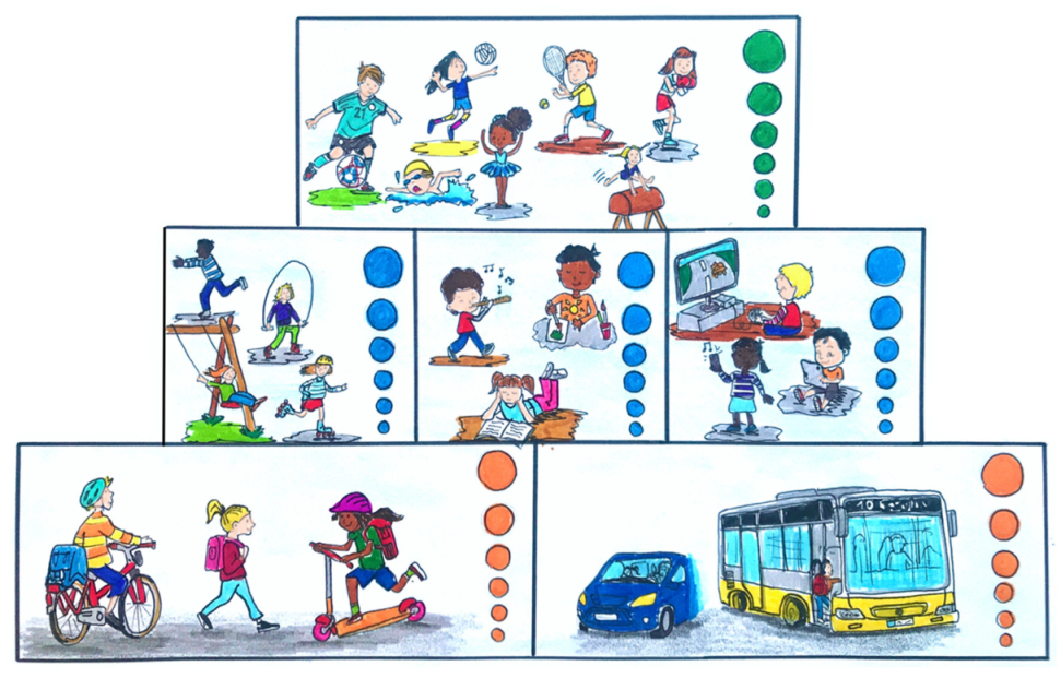 Children 09 01908 g002