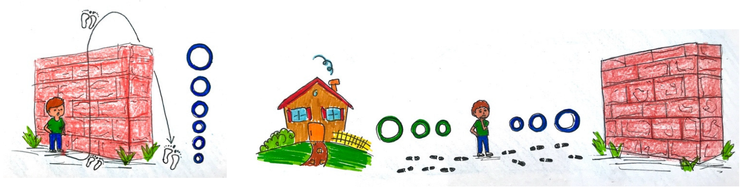 Children 09 01908 g004