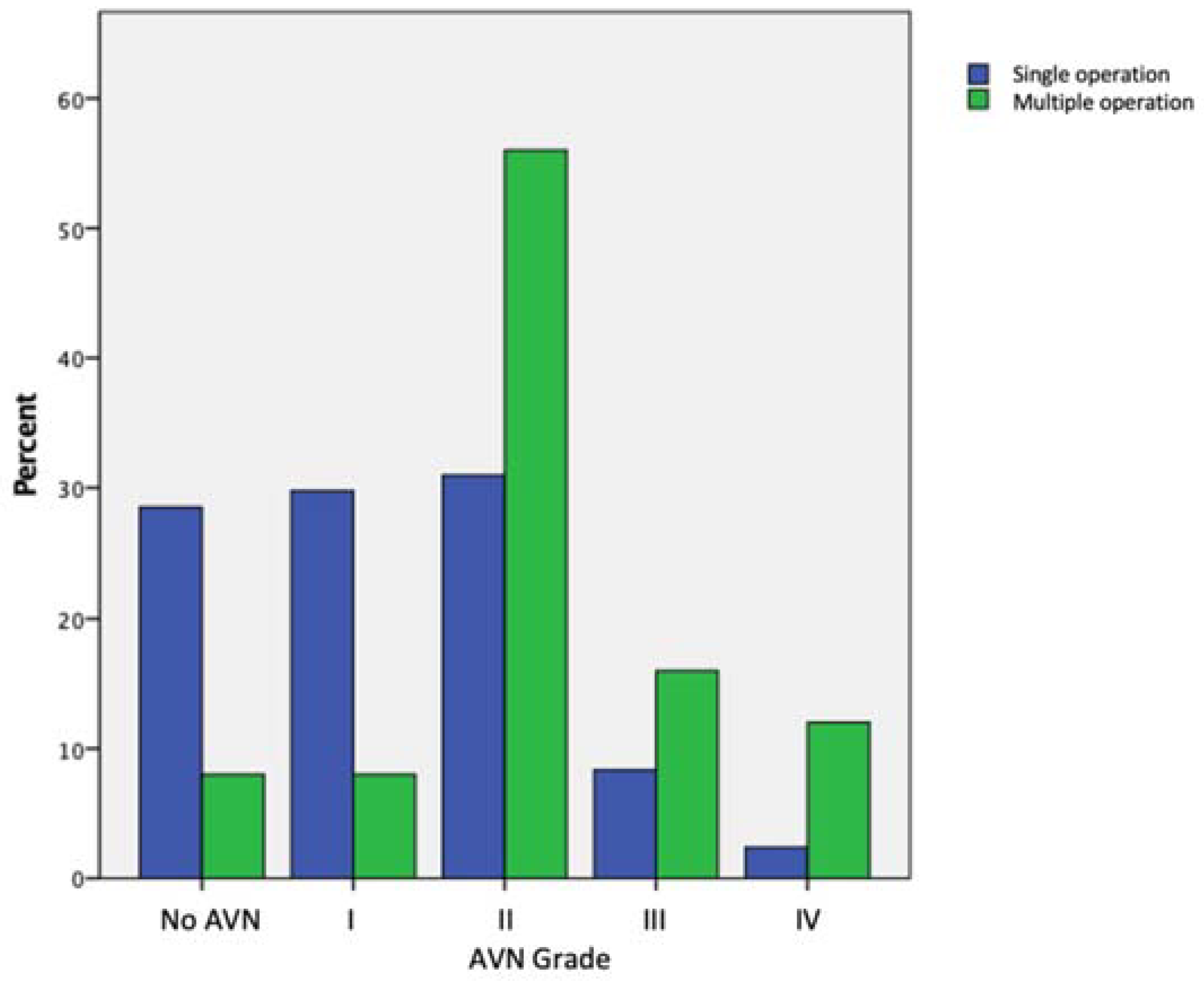 Children 09 01945 g003 Children 09 01945 g003