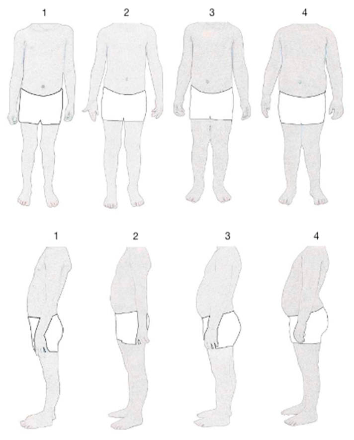 Children 09 01952 i001