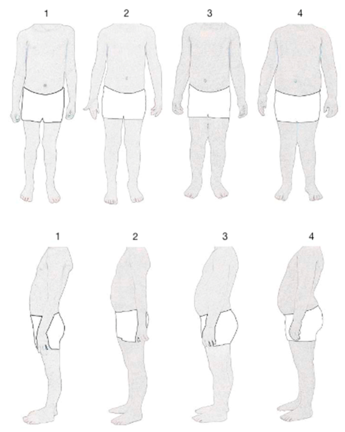 Children 09 01952 i002