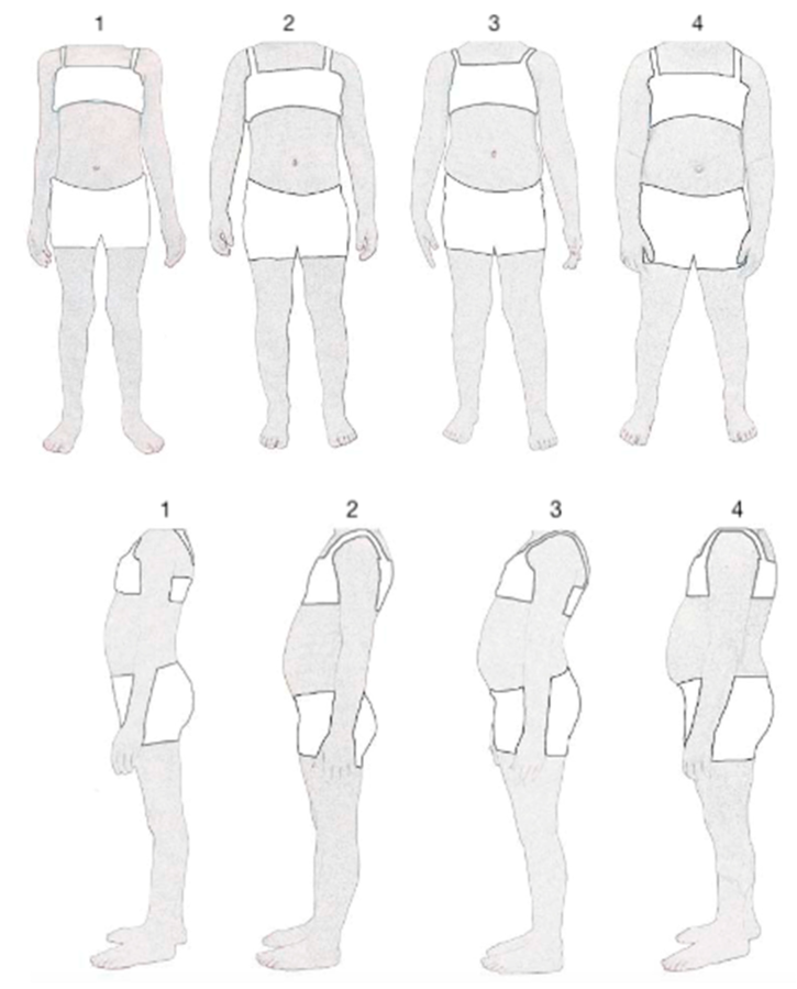 Children 09 01952 i004