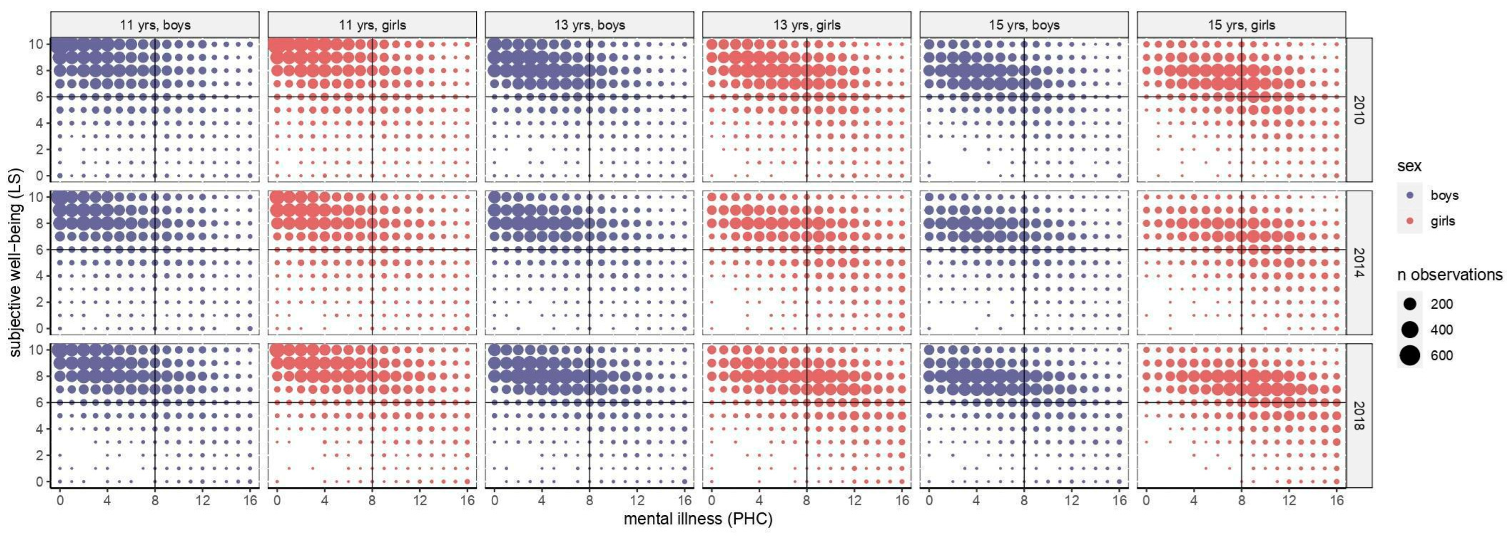 Children 09 01981 g001