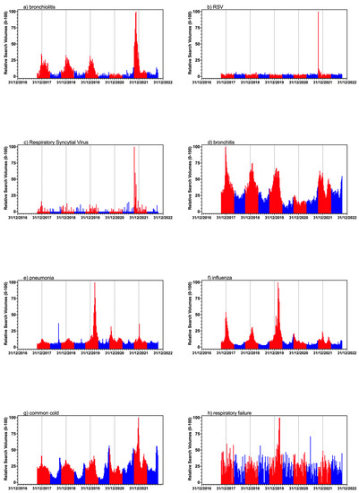 Children 09 01984 g0a1