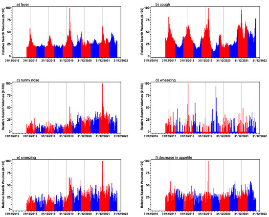 Children 09 01984 g0a2