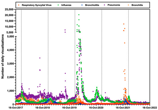 Children 09 01984 g0a3