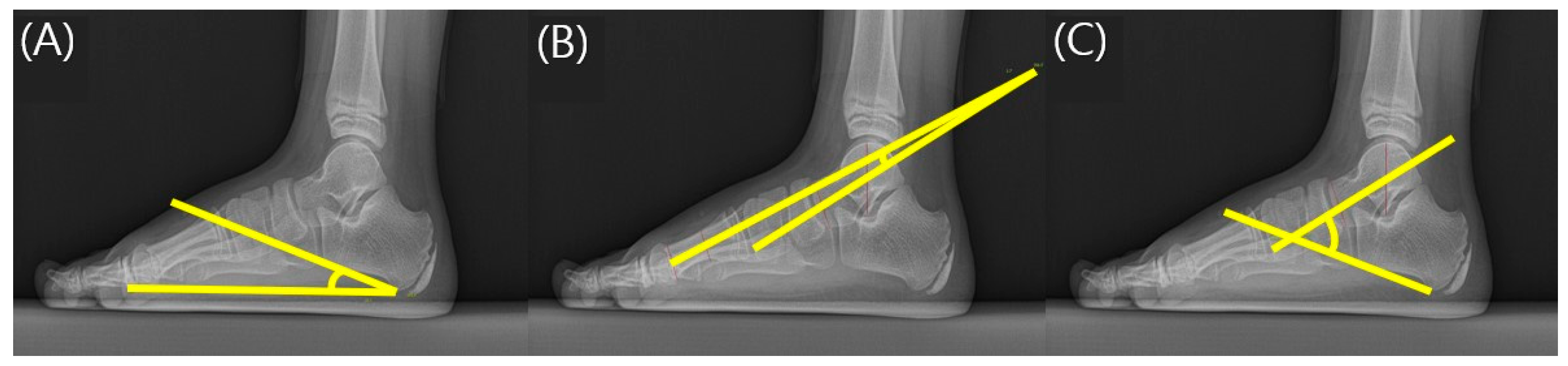 Children 10 00019 g003