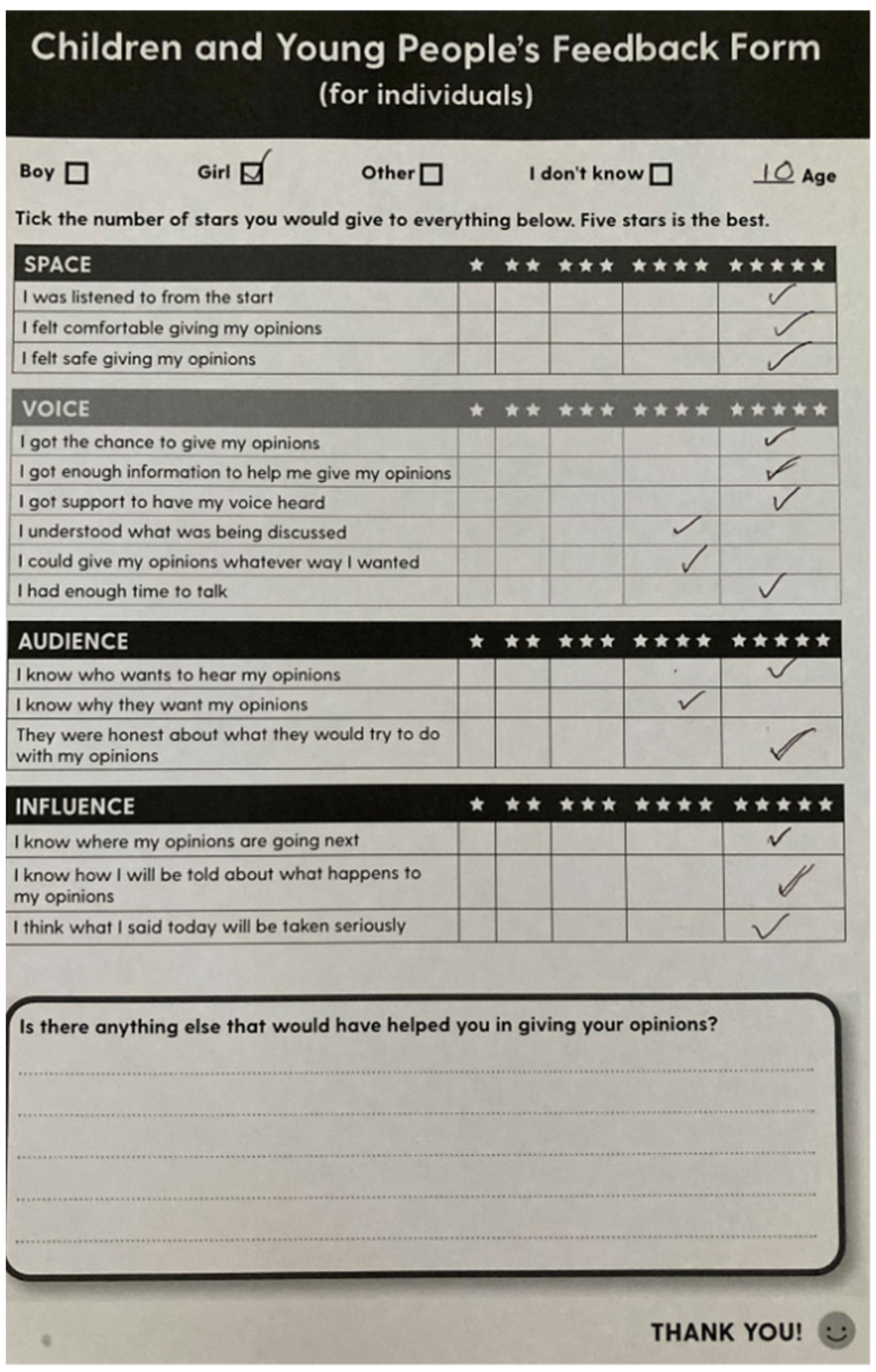 Children 10 00023 g001