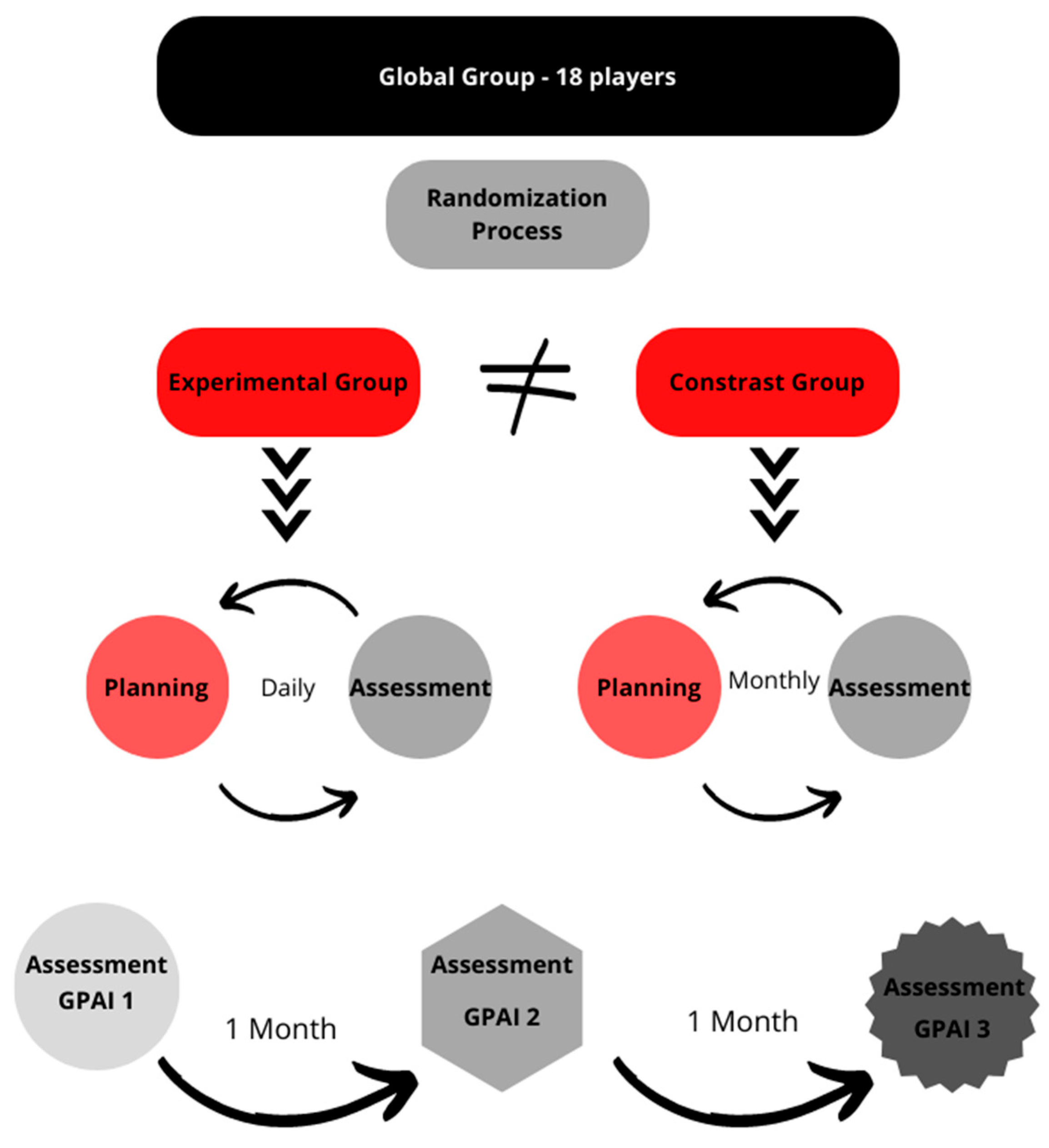 Children 10 00029 g001