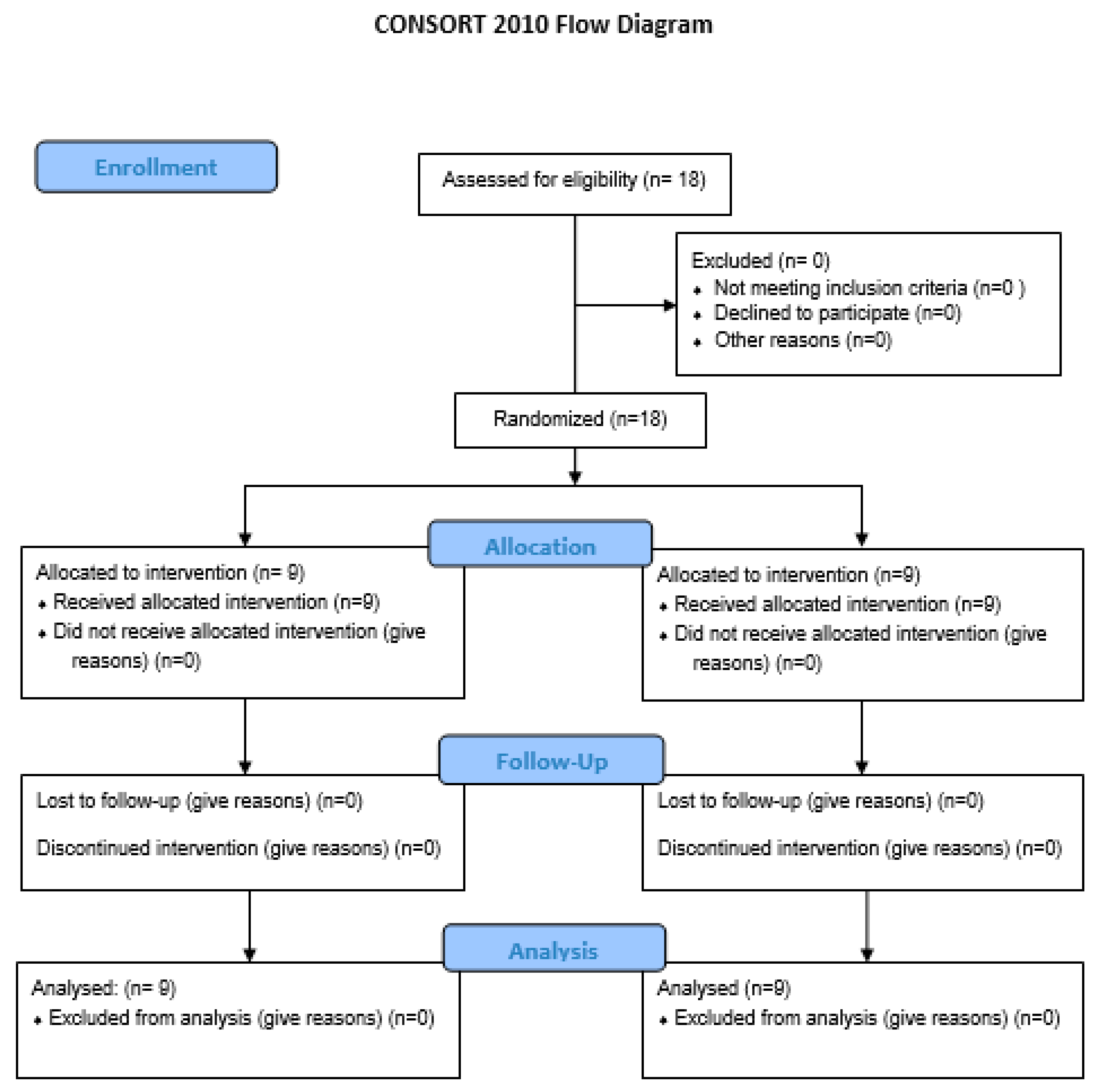 Children 10 00029 g002