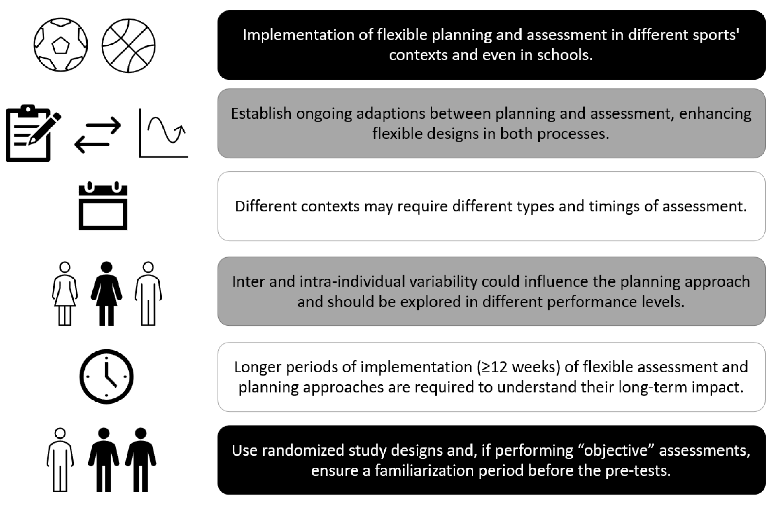 Children 10 00029 g004