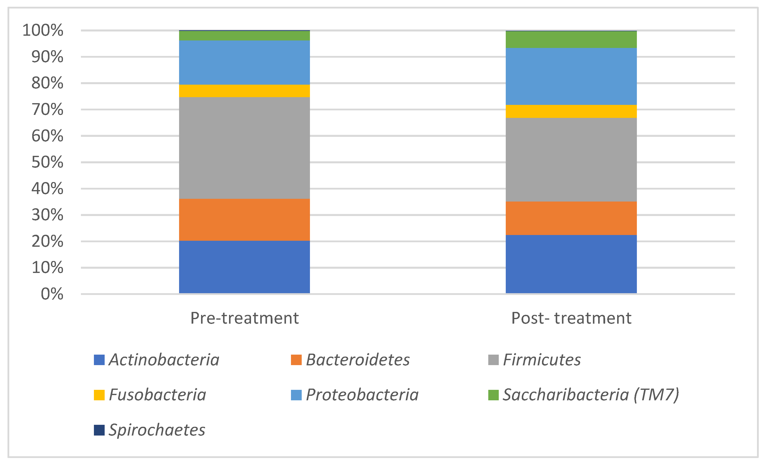 Children 10 00030 g001 Children 10 00030 g001