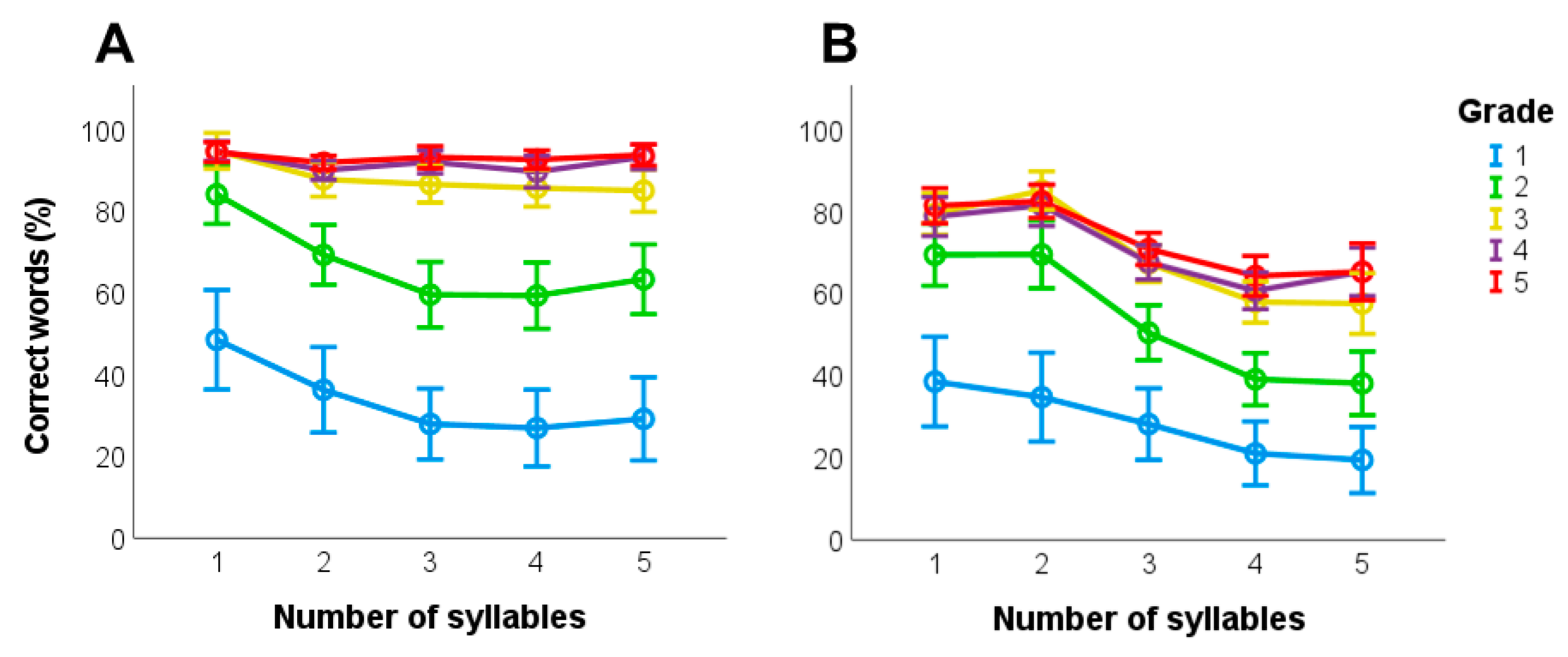 Children 10 00049 g001