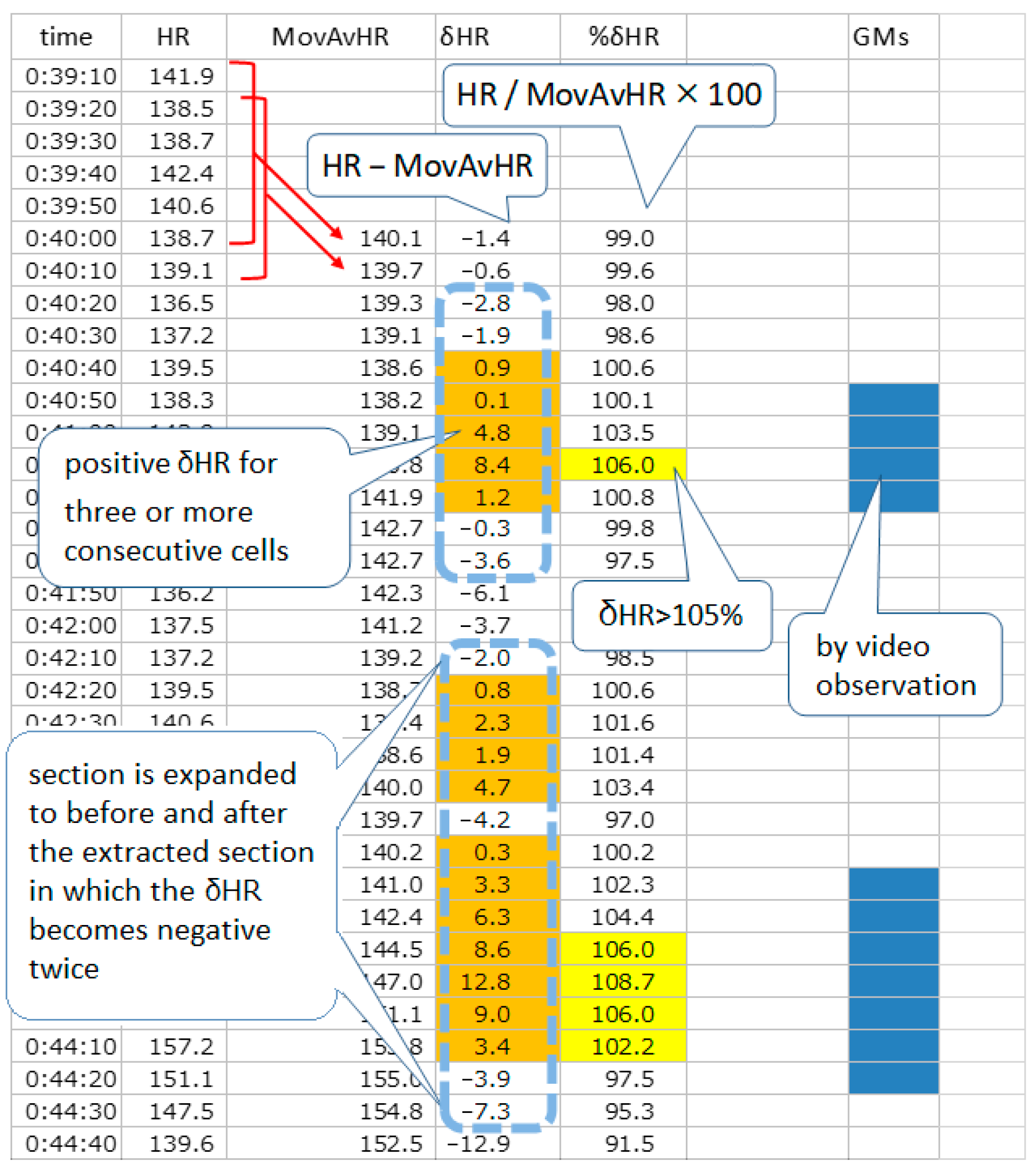 Children 10 00069 g001 Children 10 00069 g001