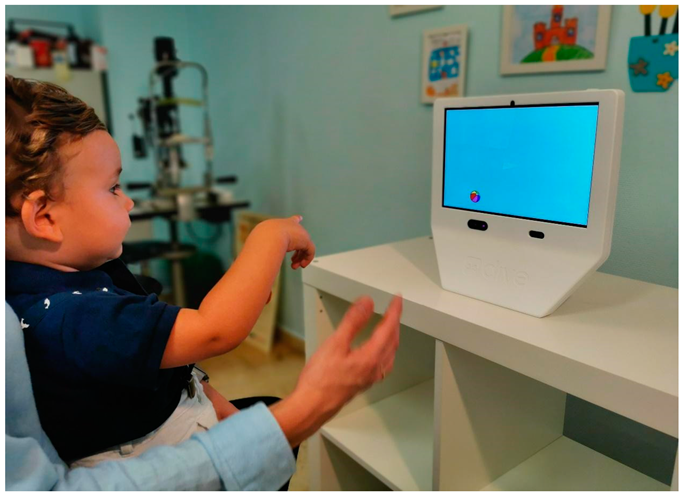 Children 10 00087 g001 Children 10 00087 g001