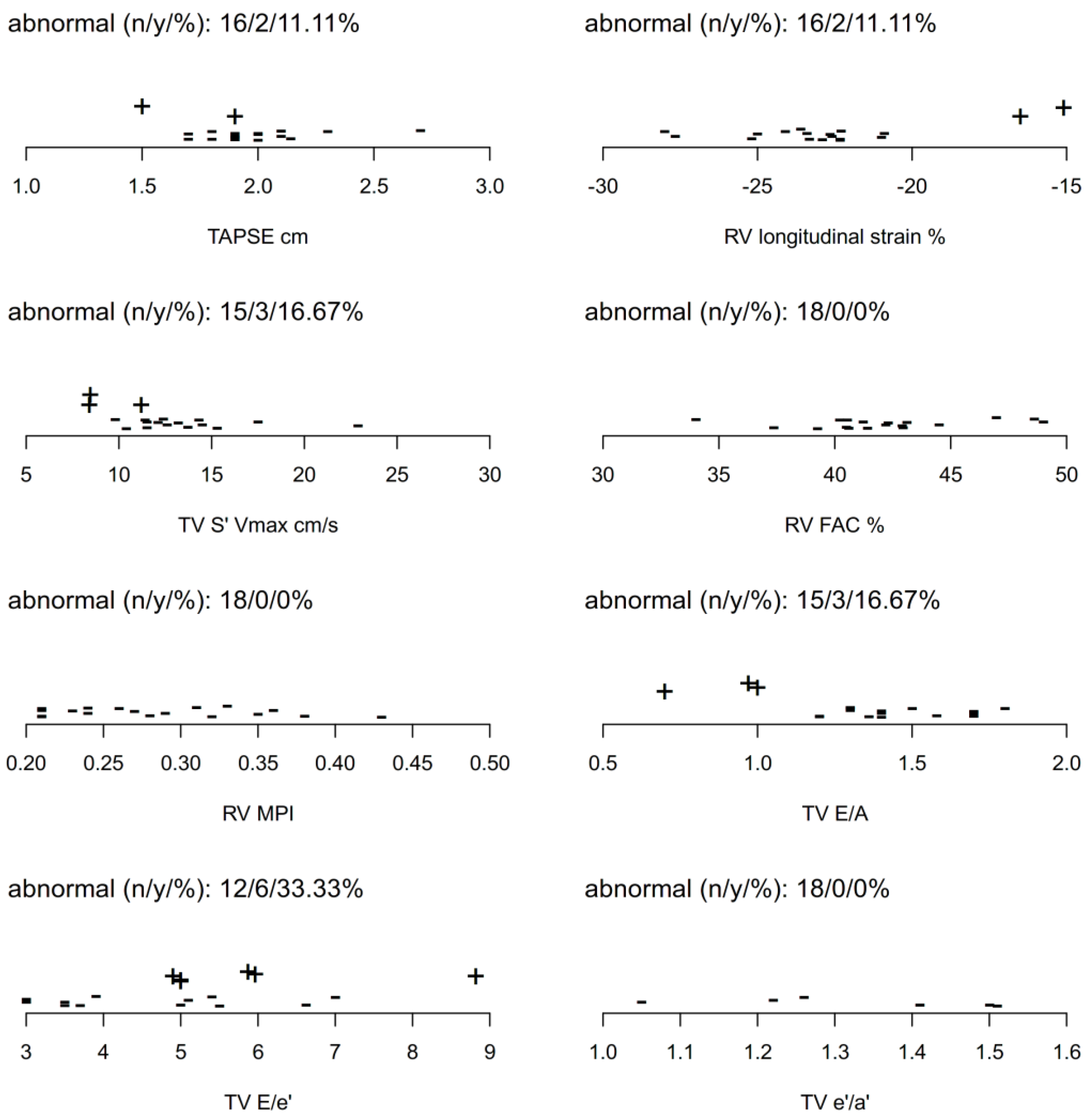 Children 10 00113 g004