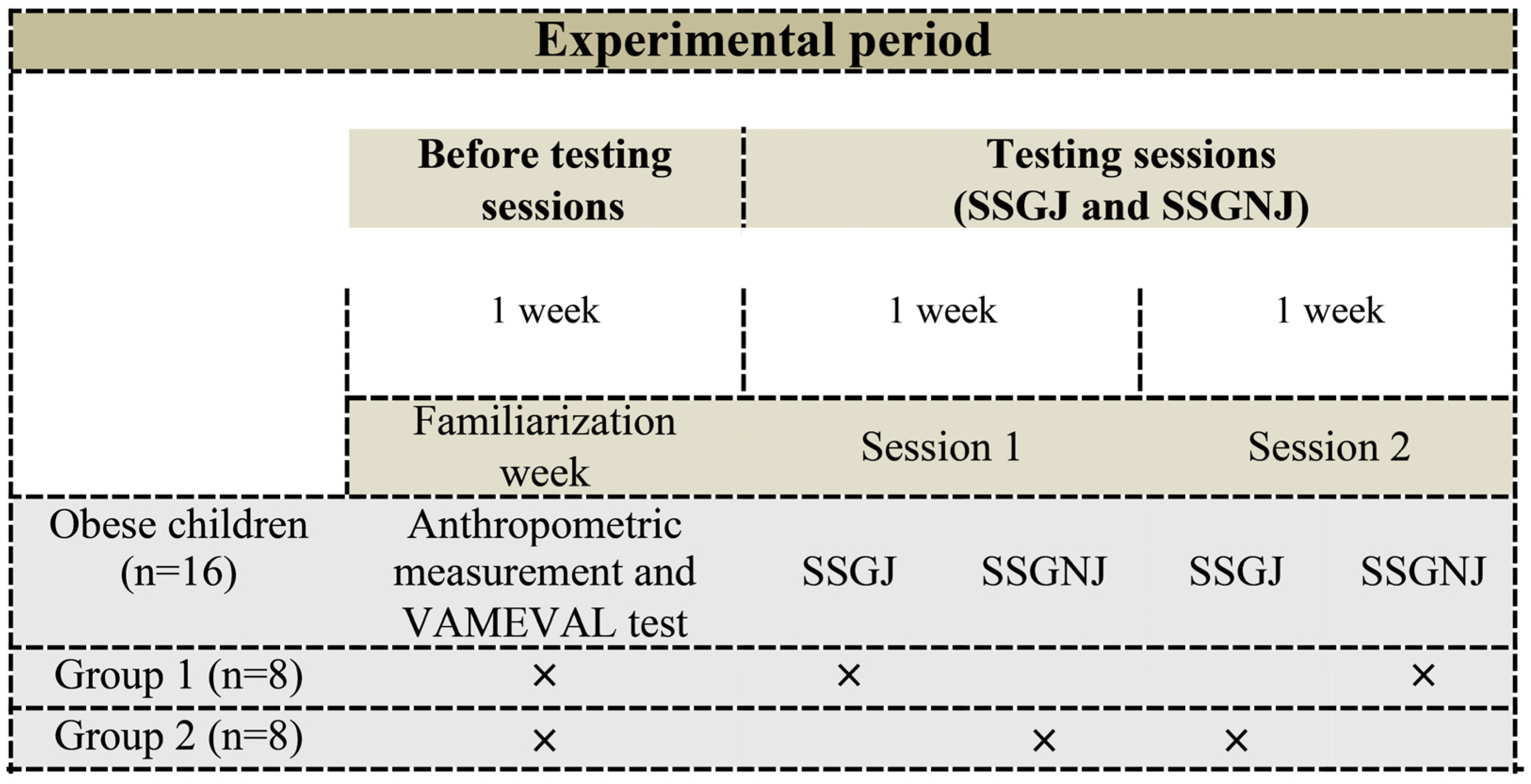 Children 10 00133 g001