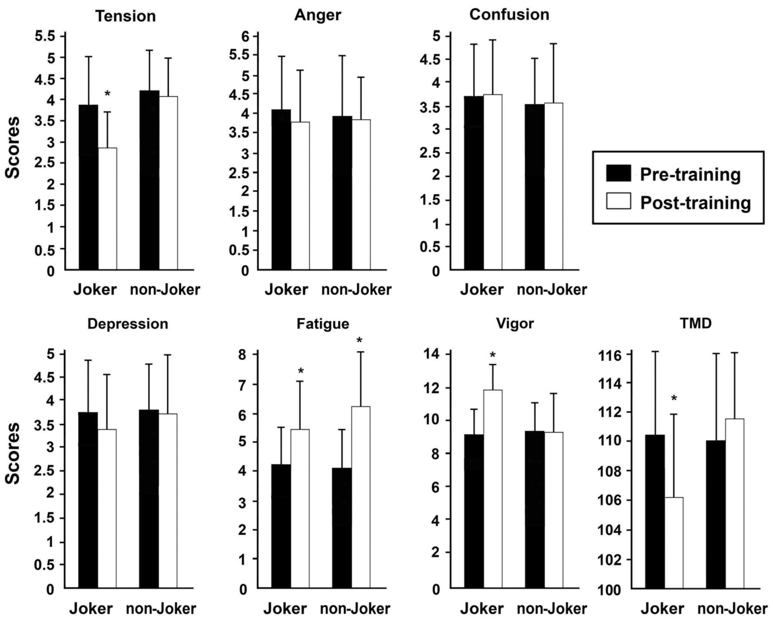 Children 10 00133 g002