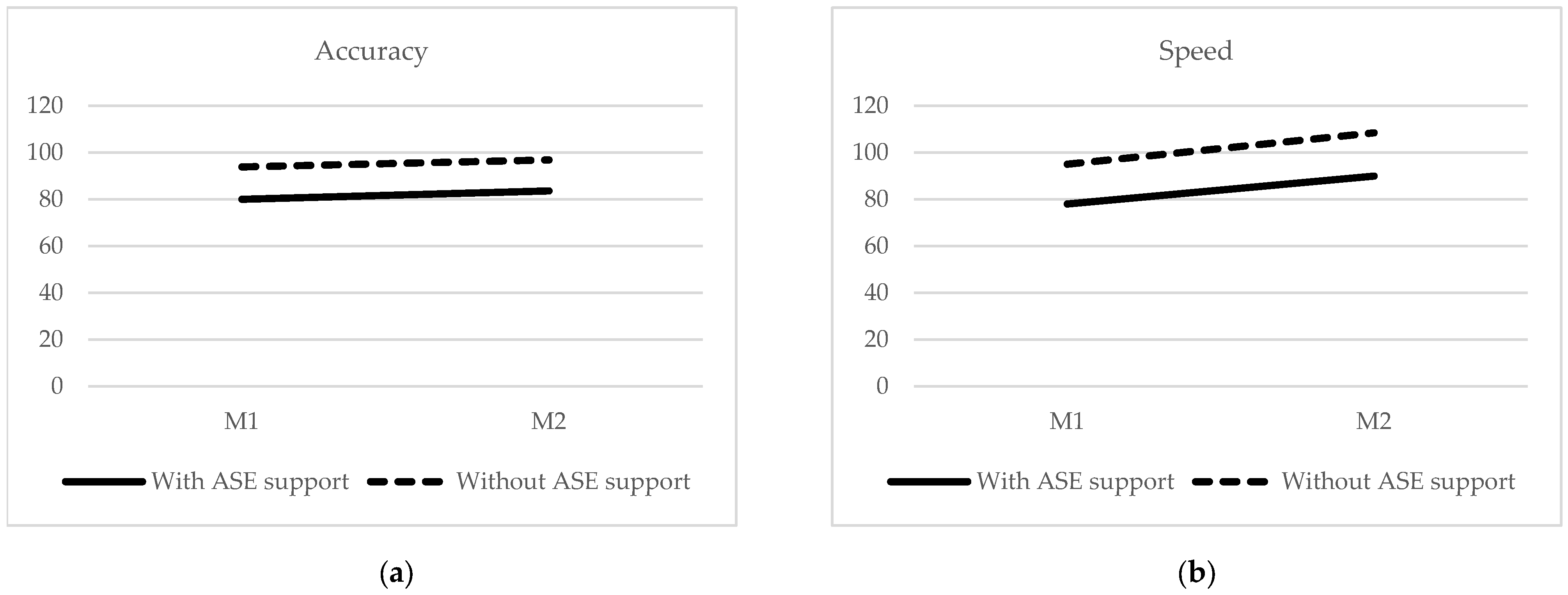 Children 10 00143 g001a