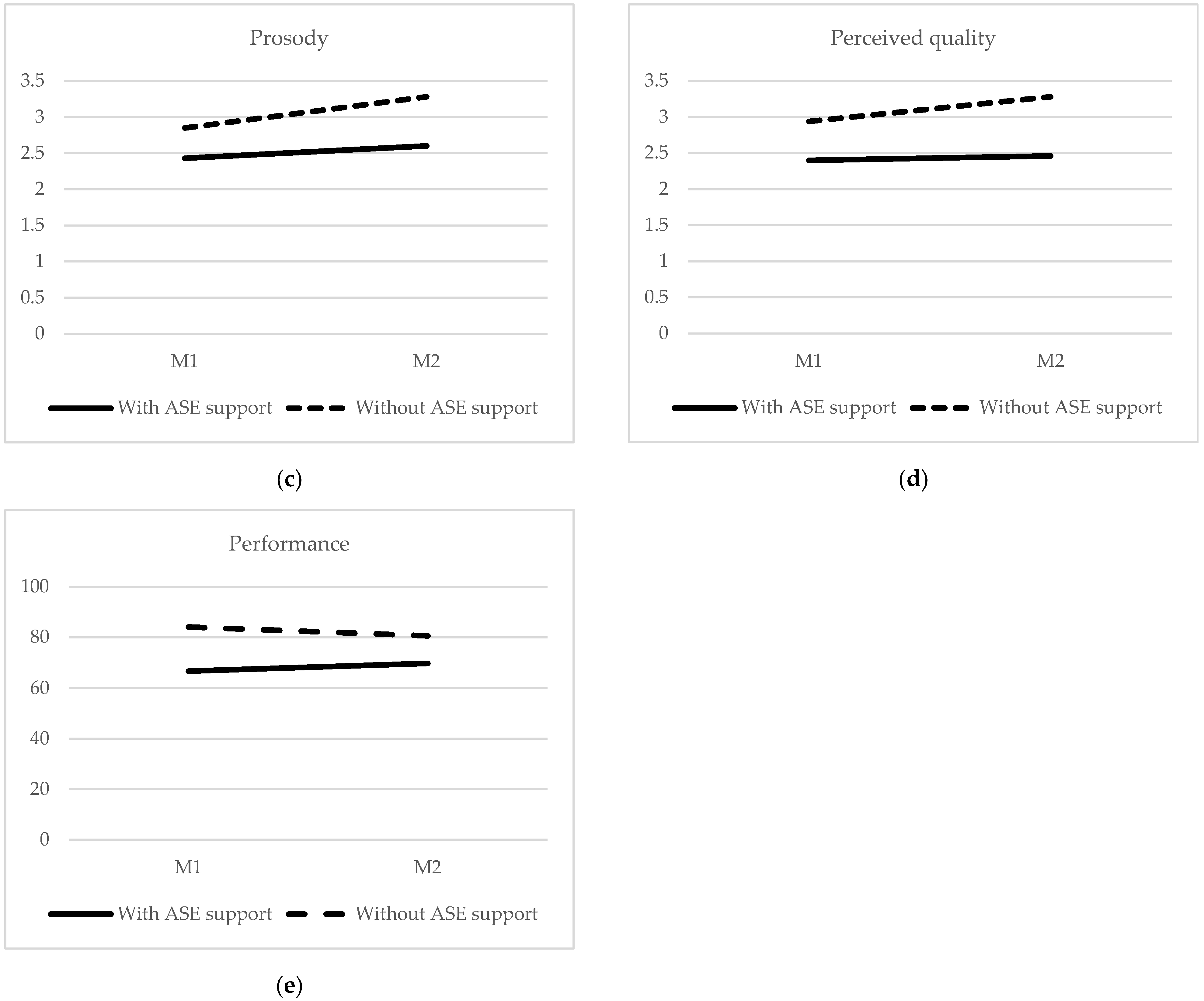 Children 10 00143 g001b