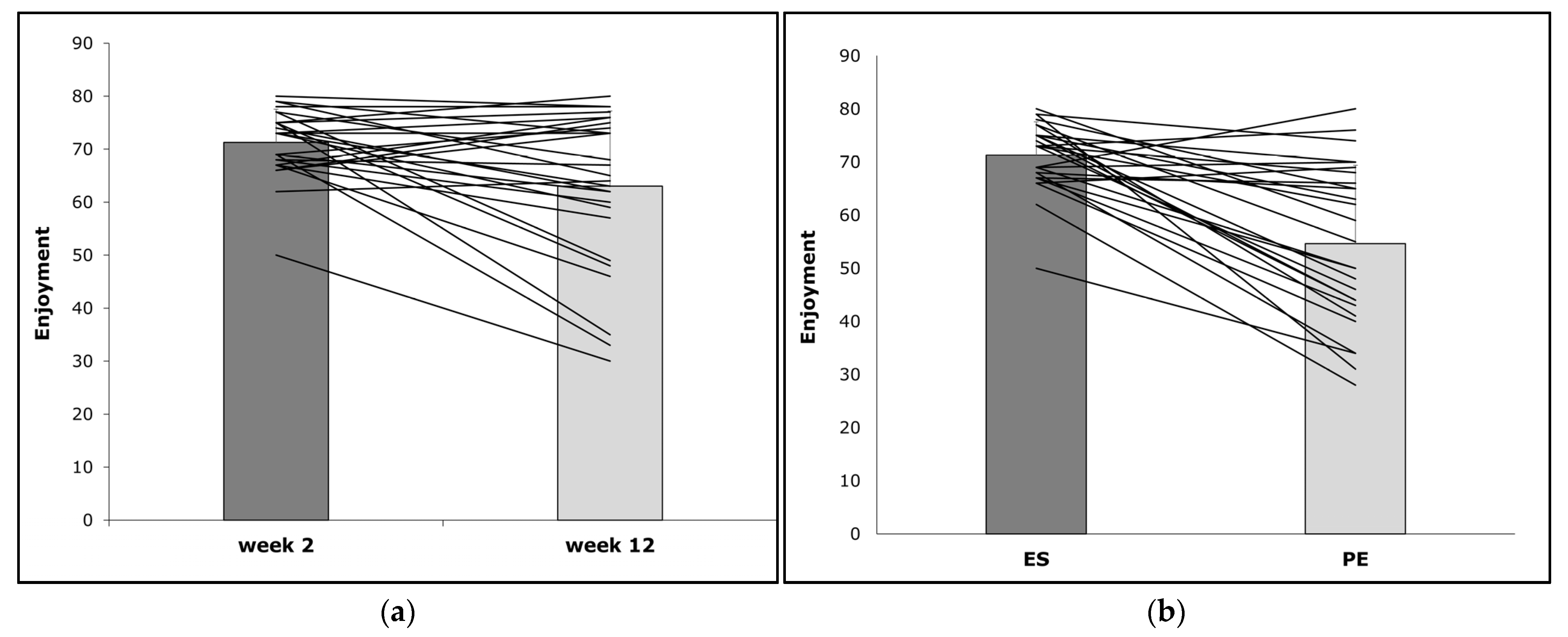 Children 10 00144 g002
