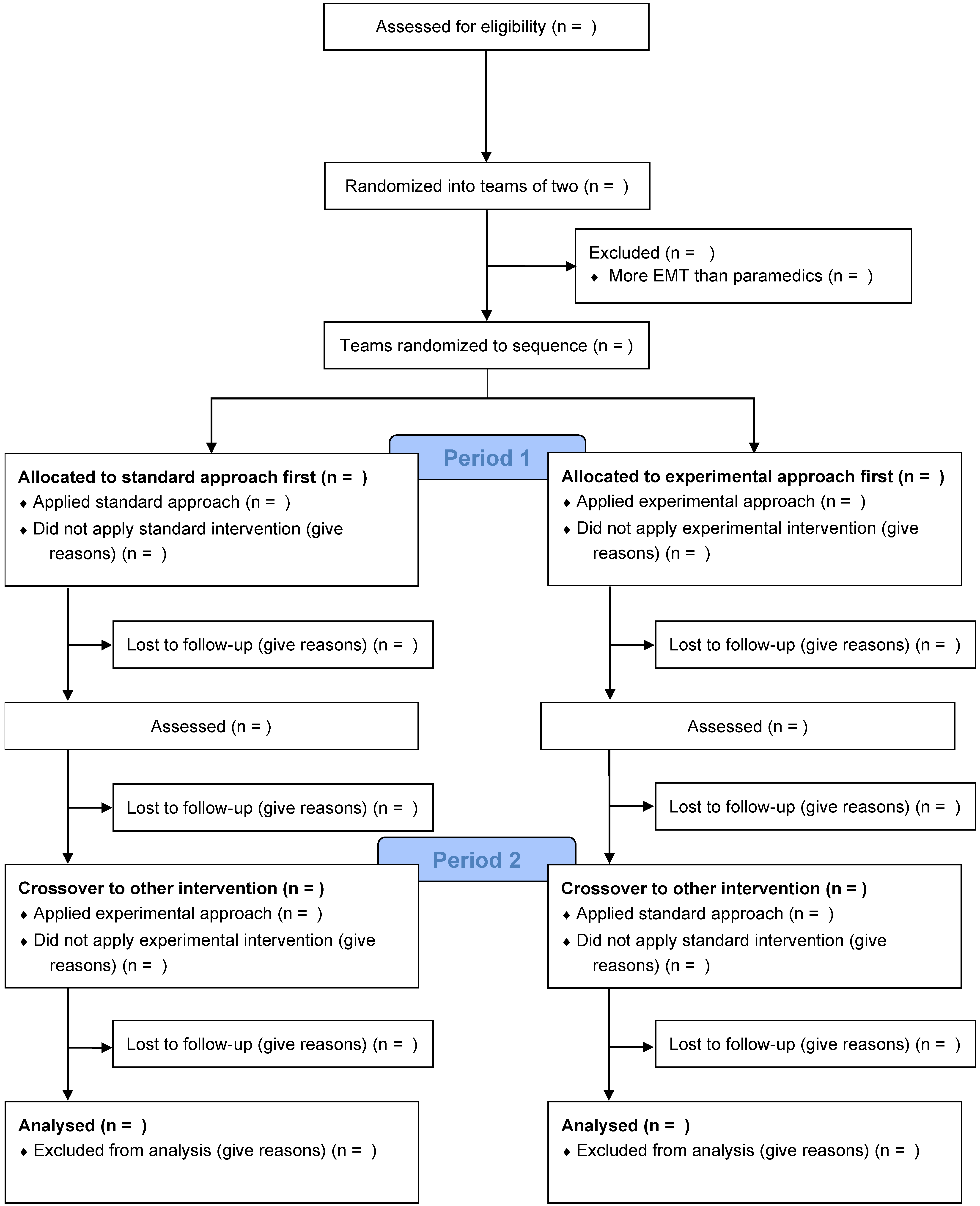 Children 10 00148 g001