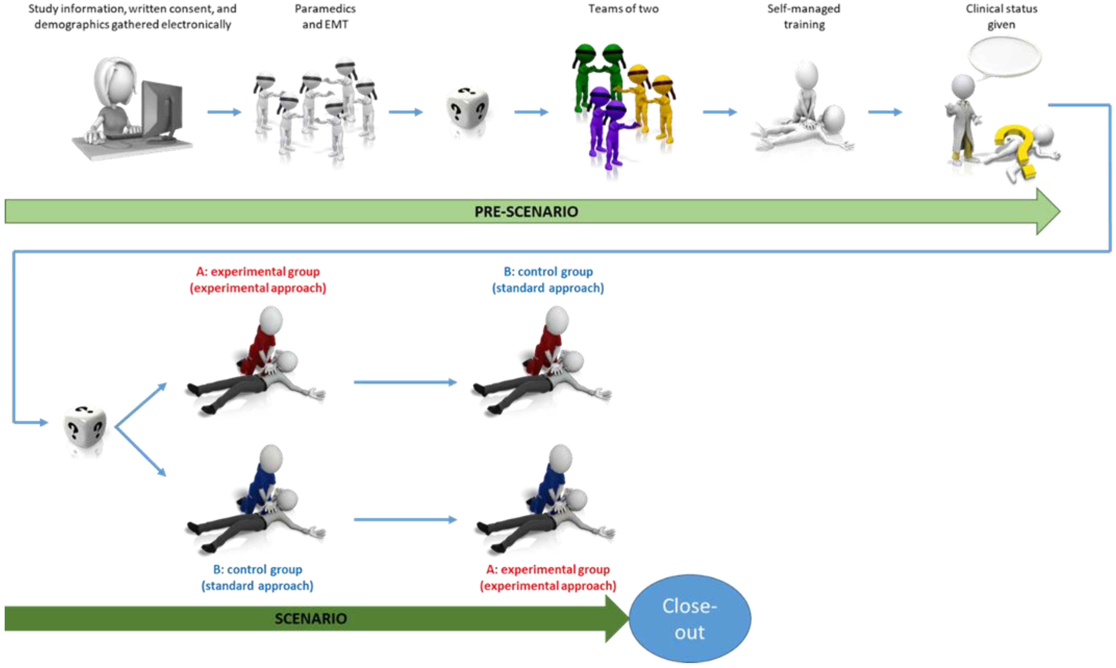 Children 10 00148 g002