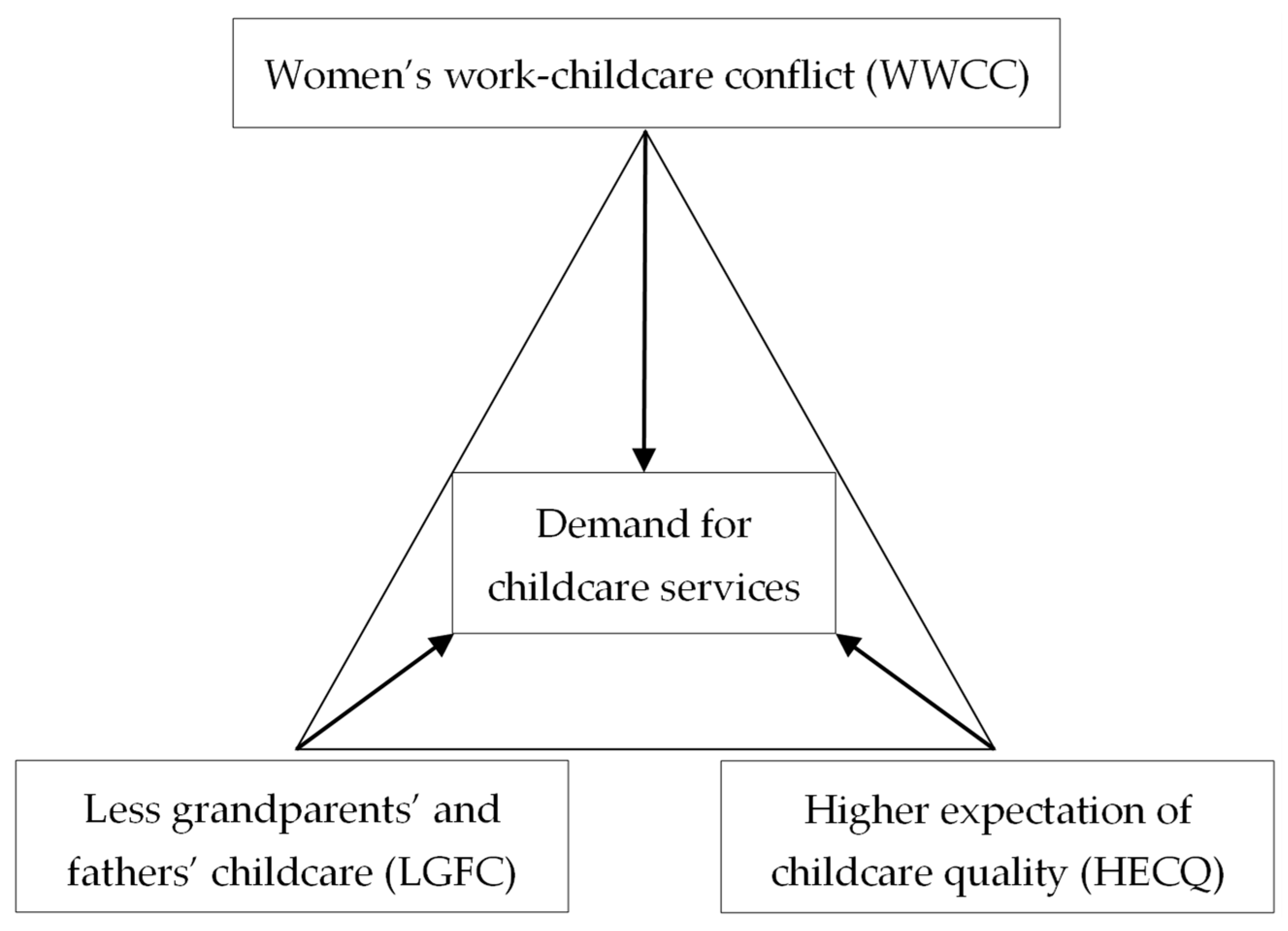 Children 10 00151 g001 Children 10 00151 g001