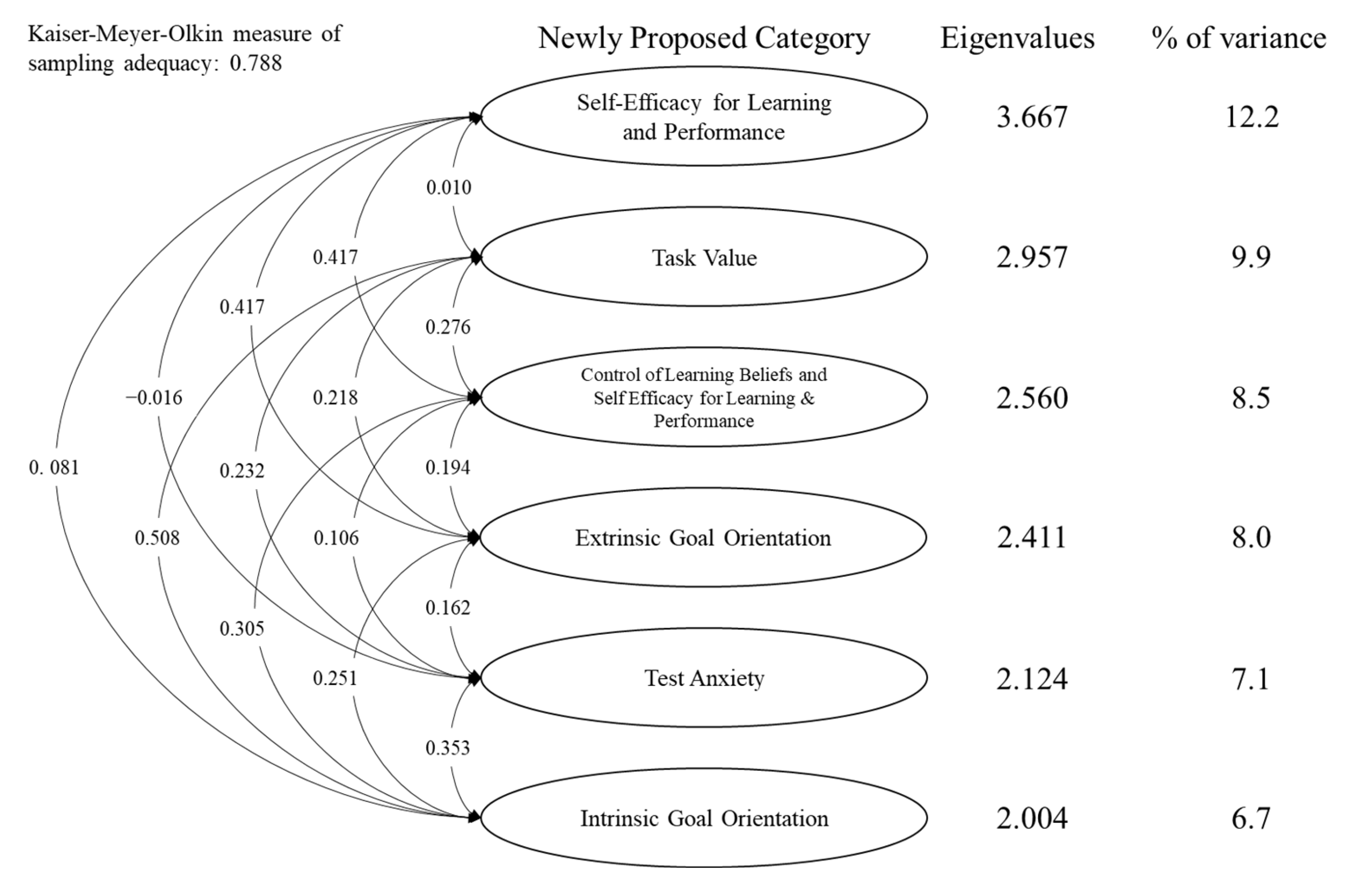 Children 10 00154 g001
