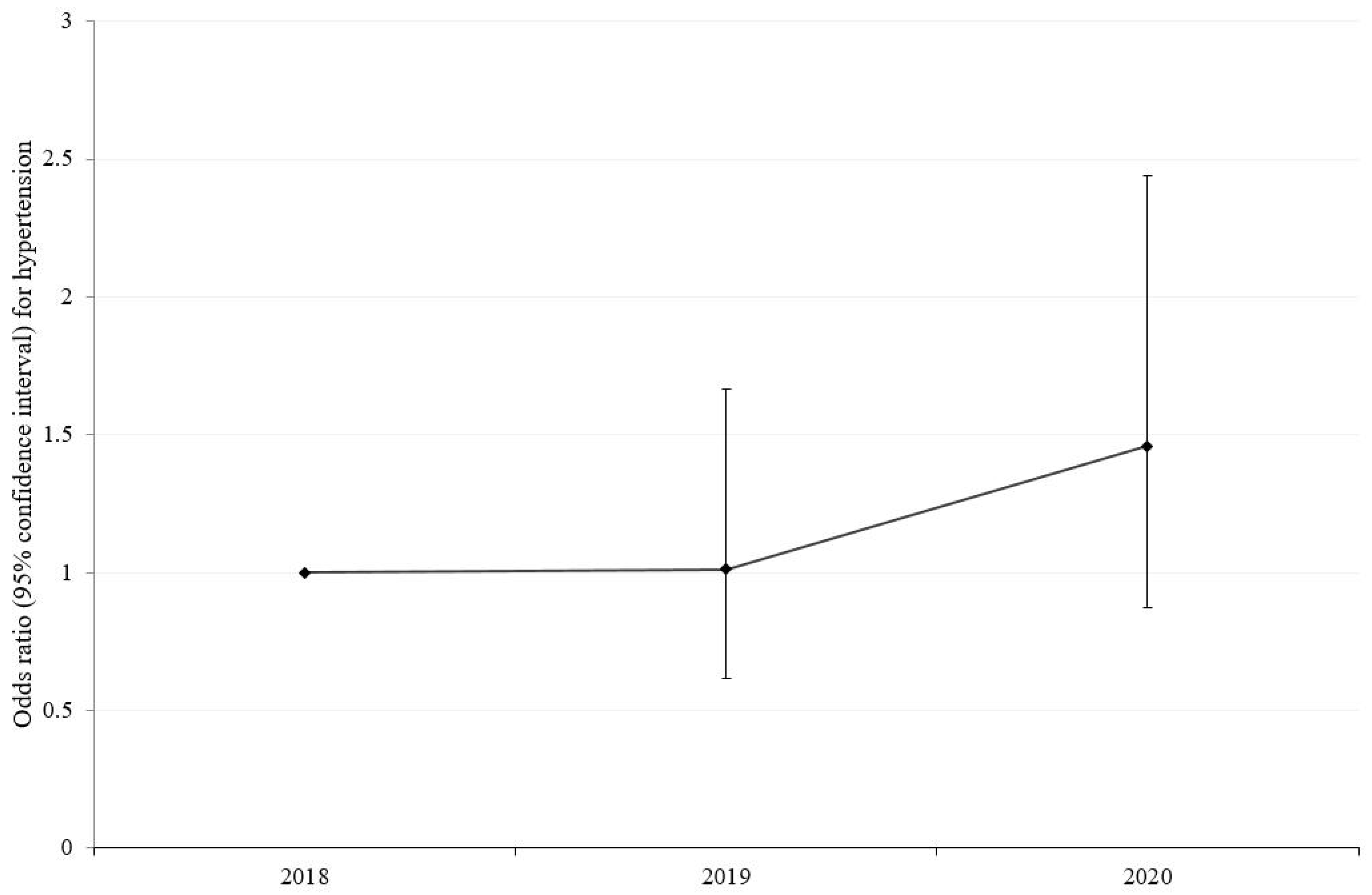 Children 10 00159 g001