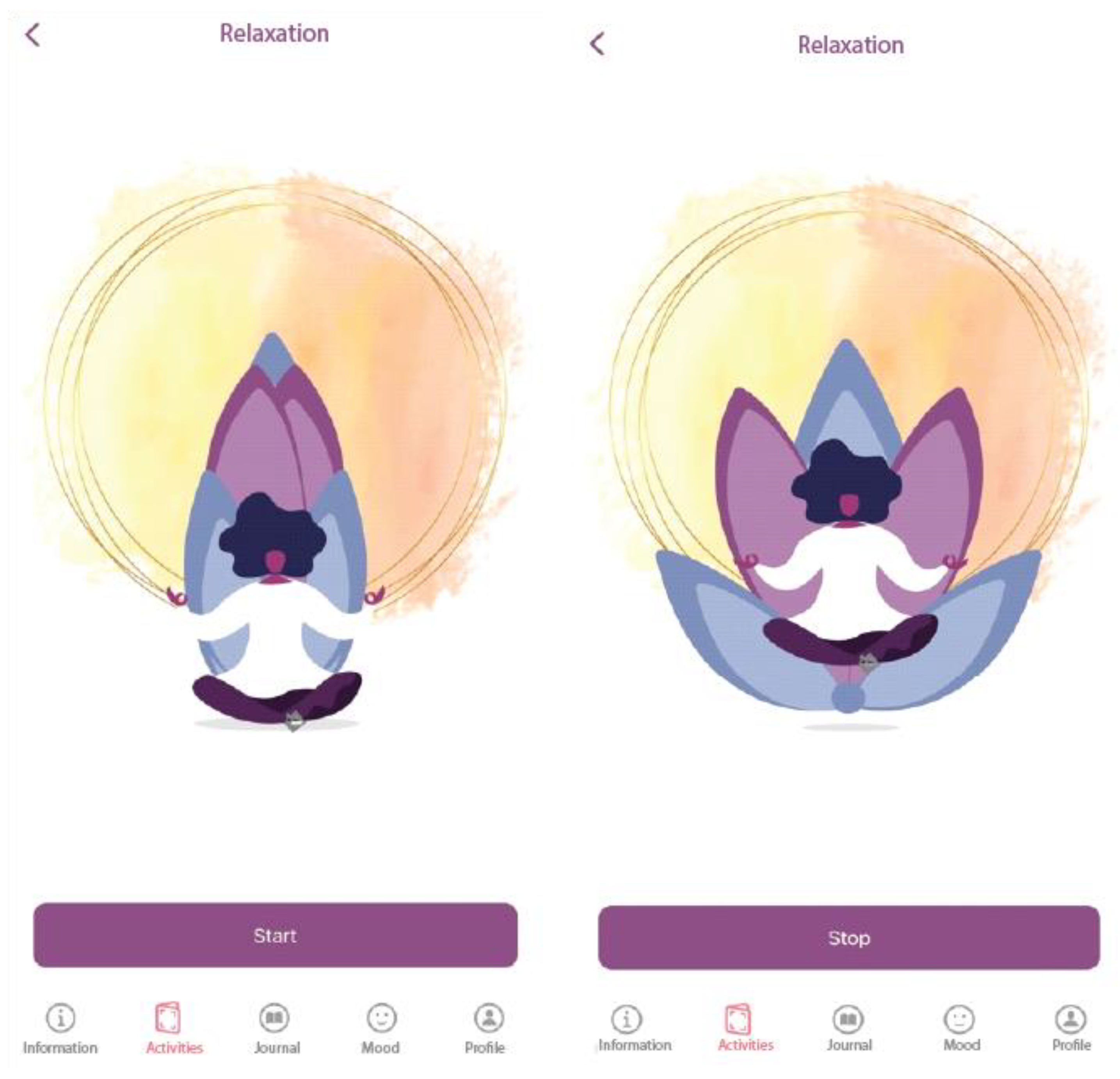 Children 10 00164 g004