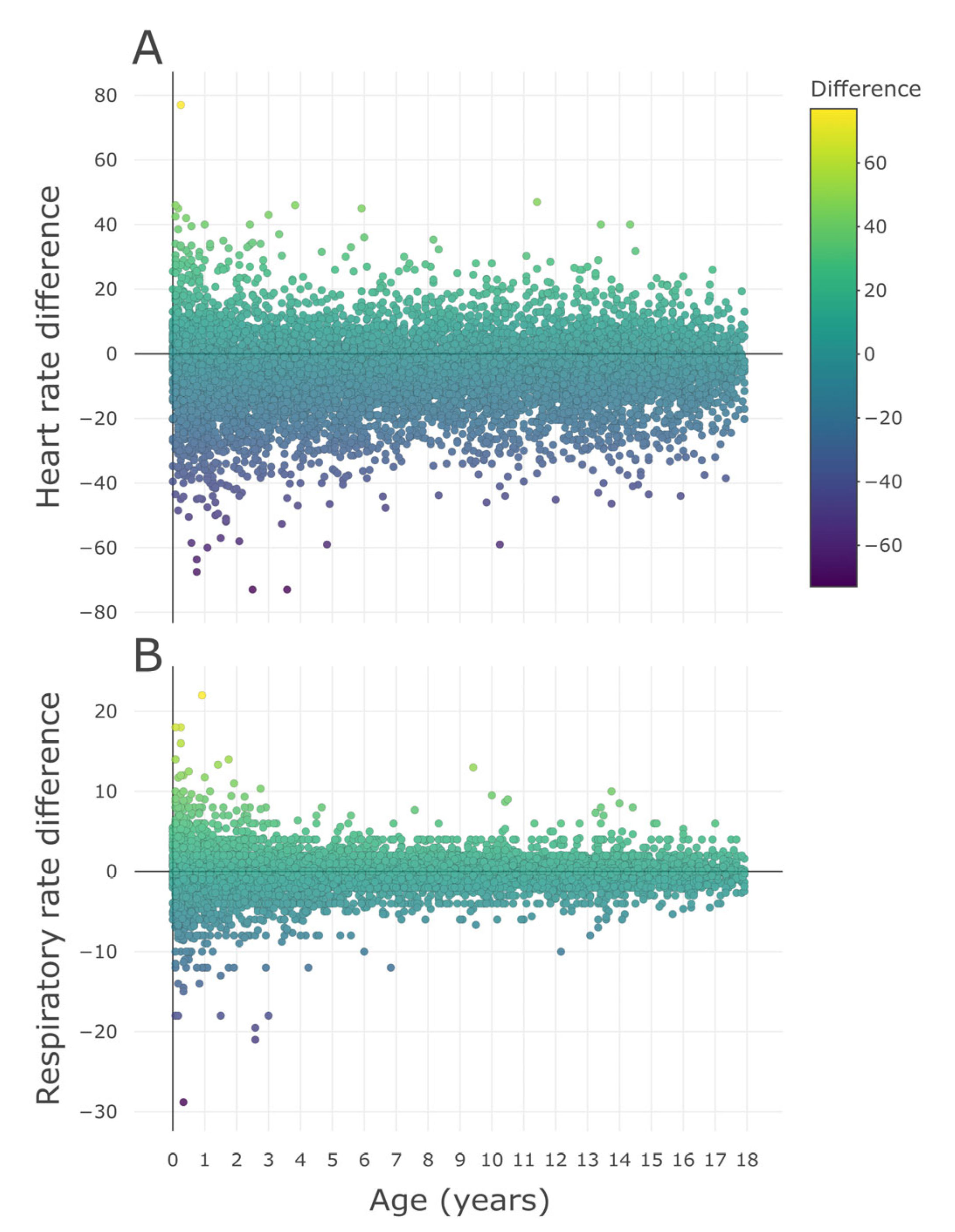 Children 10 00167 g001